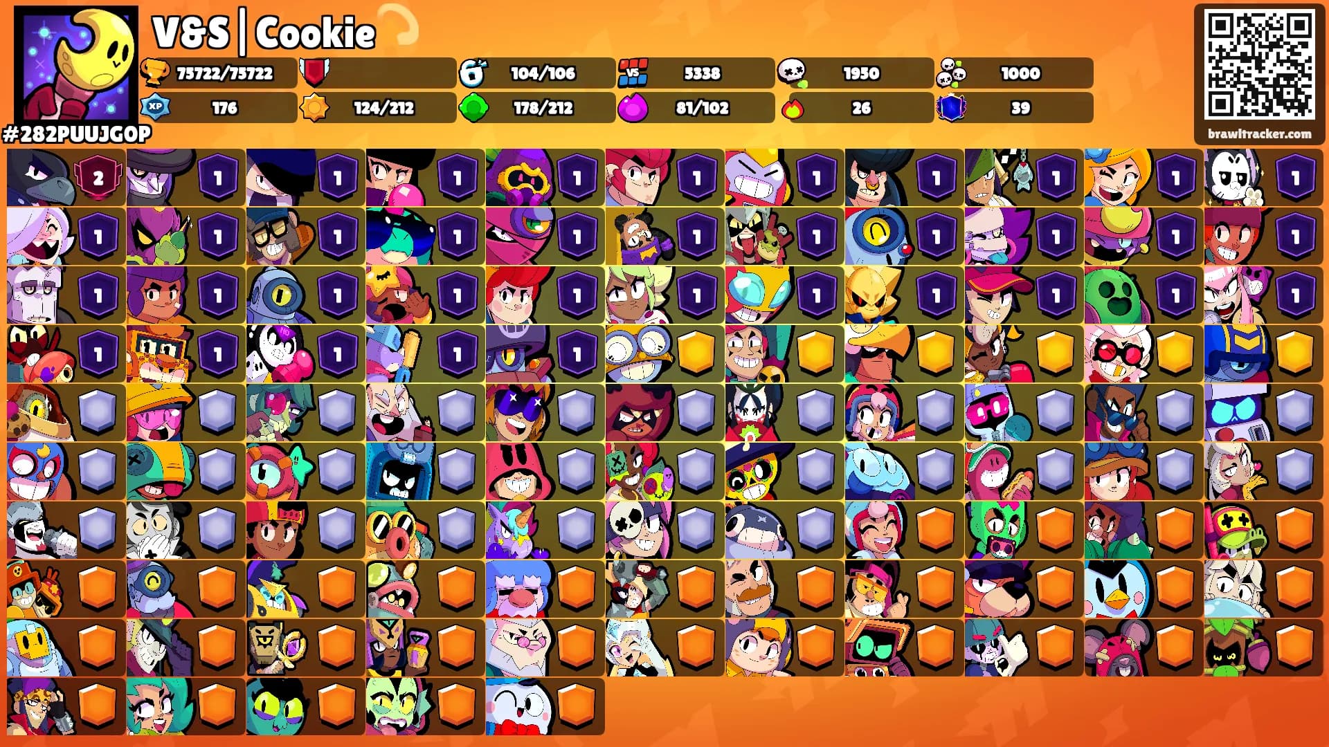 V&S|Cookie💫's Ranks