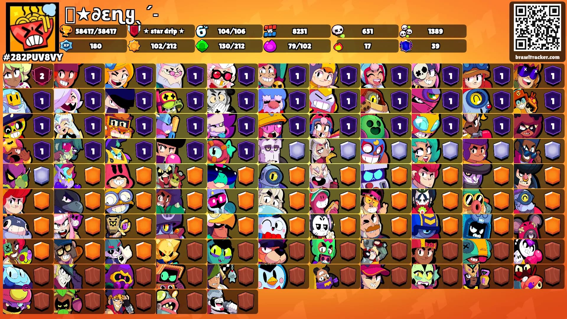 ᯓ★∂εɳყˎˊ˗'s Ranks