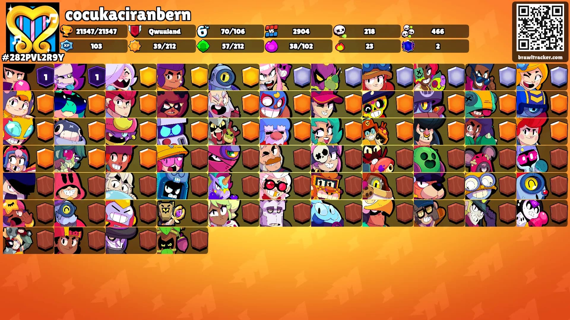 cocukaciranbern's Ranks