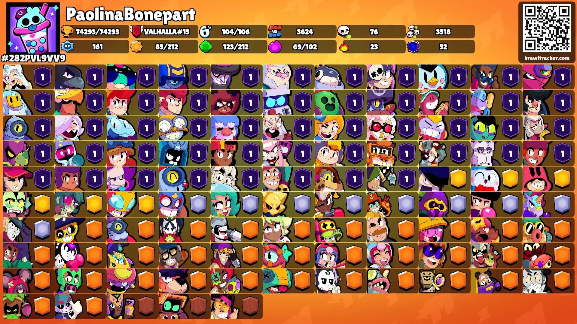 PaolinaBonepart's Ranks