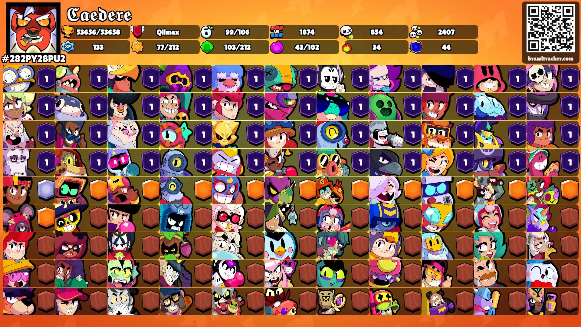 𝕮𝖆𝖊𝖉𝖊𝖗𝖊's Ranks