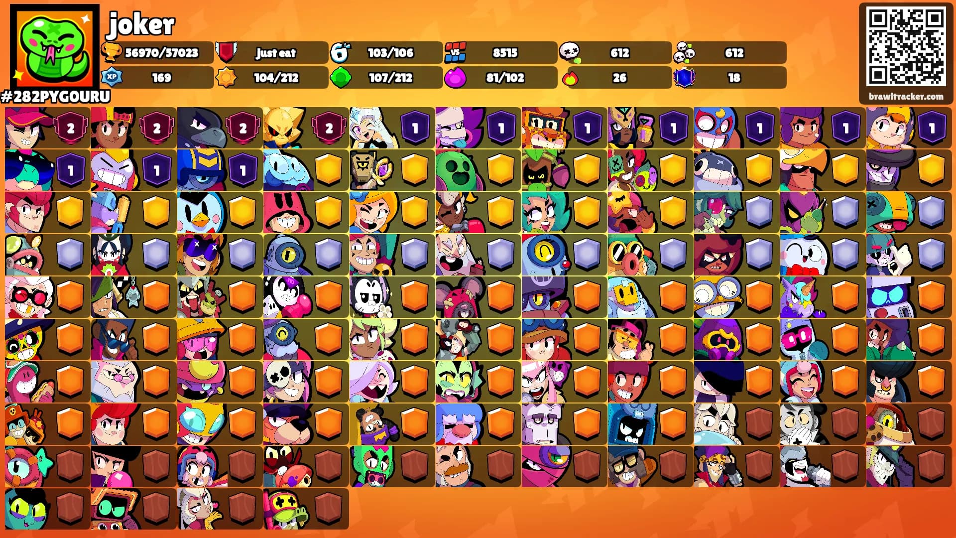 joker's Ranks