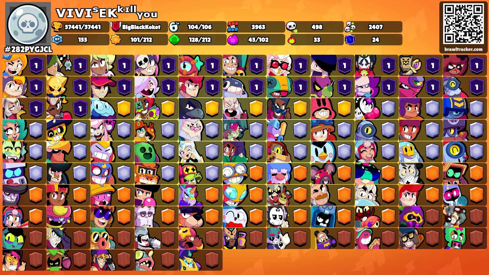ᴠɪᴠɪˢᴇᴋᵏᶦˡˡᵧₒᵤ's Ranks