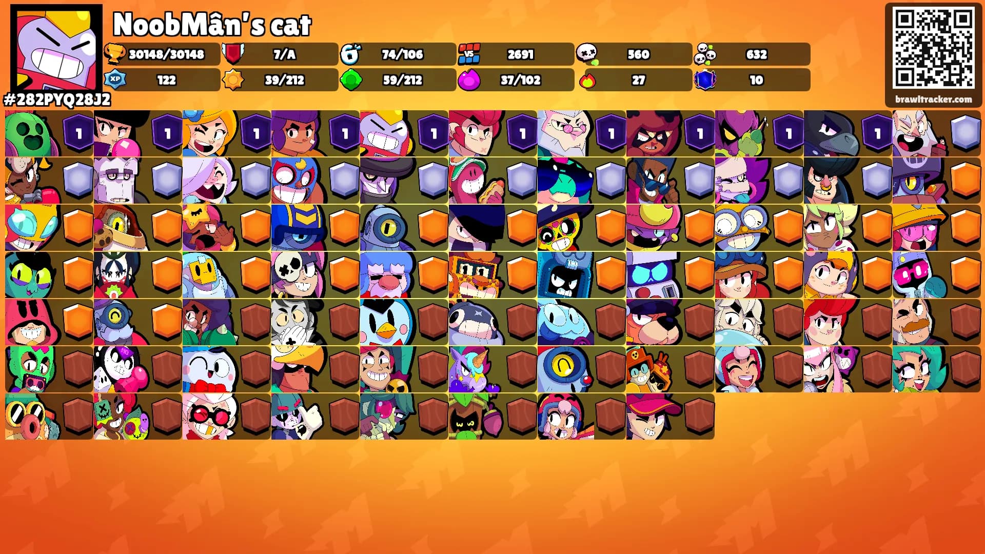 NoobMân’s cat's Ranks