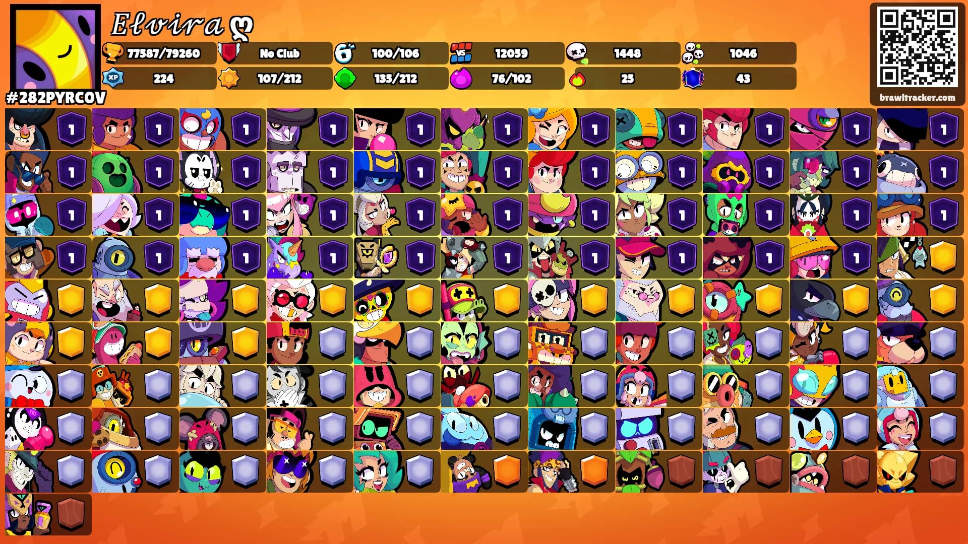𝐸𝓁𝓋𝒾𝓇𝒶 ღ's Ranks