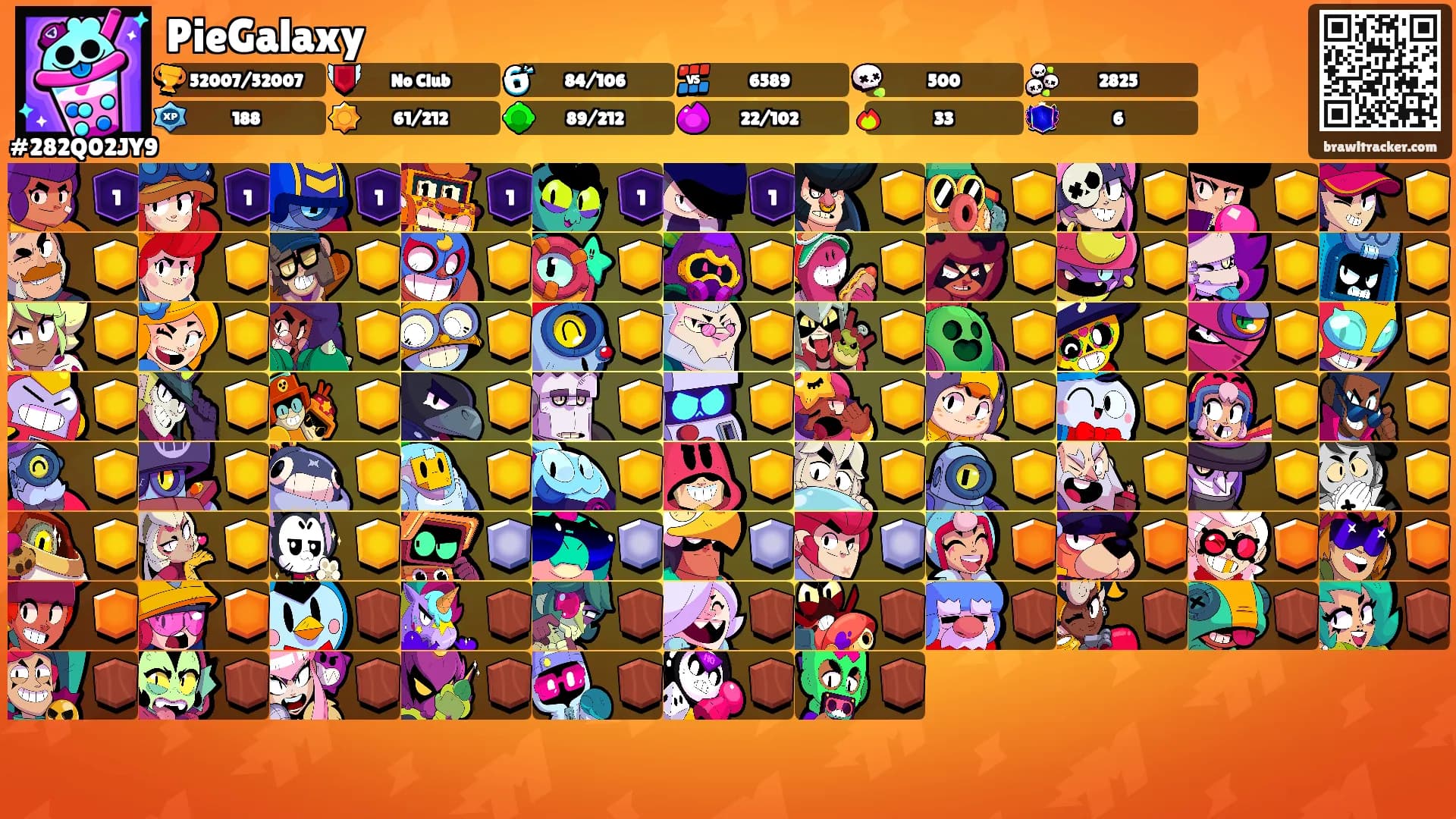 PieGalaxy's Ranks