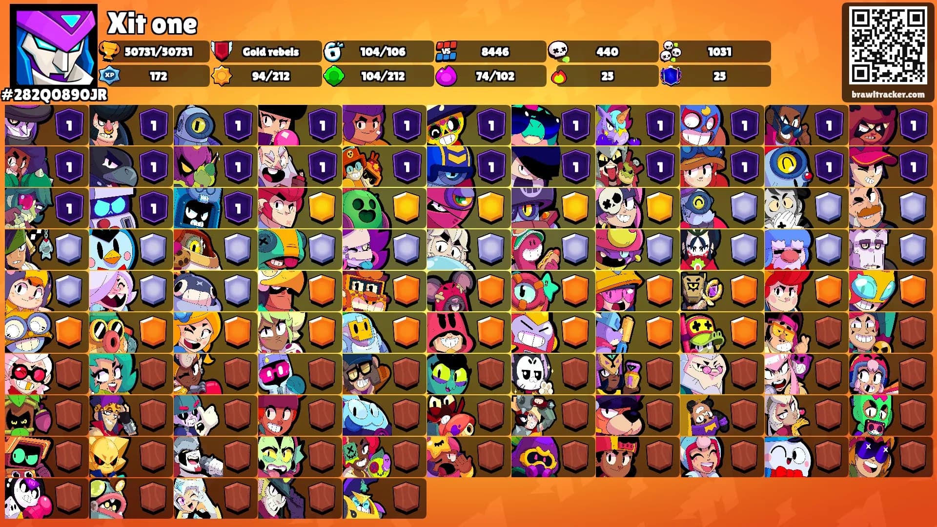 Xit one's Ranks
