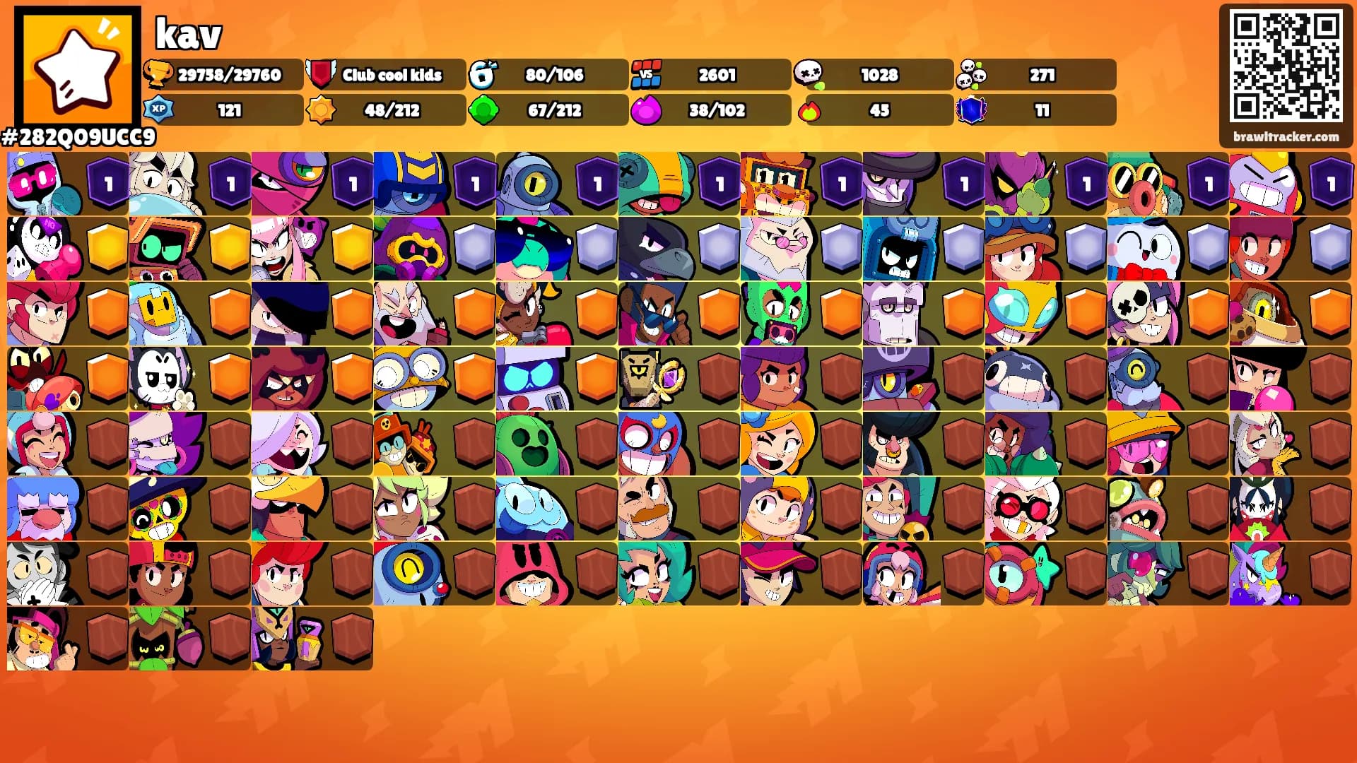 kav's Ranks