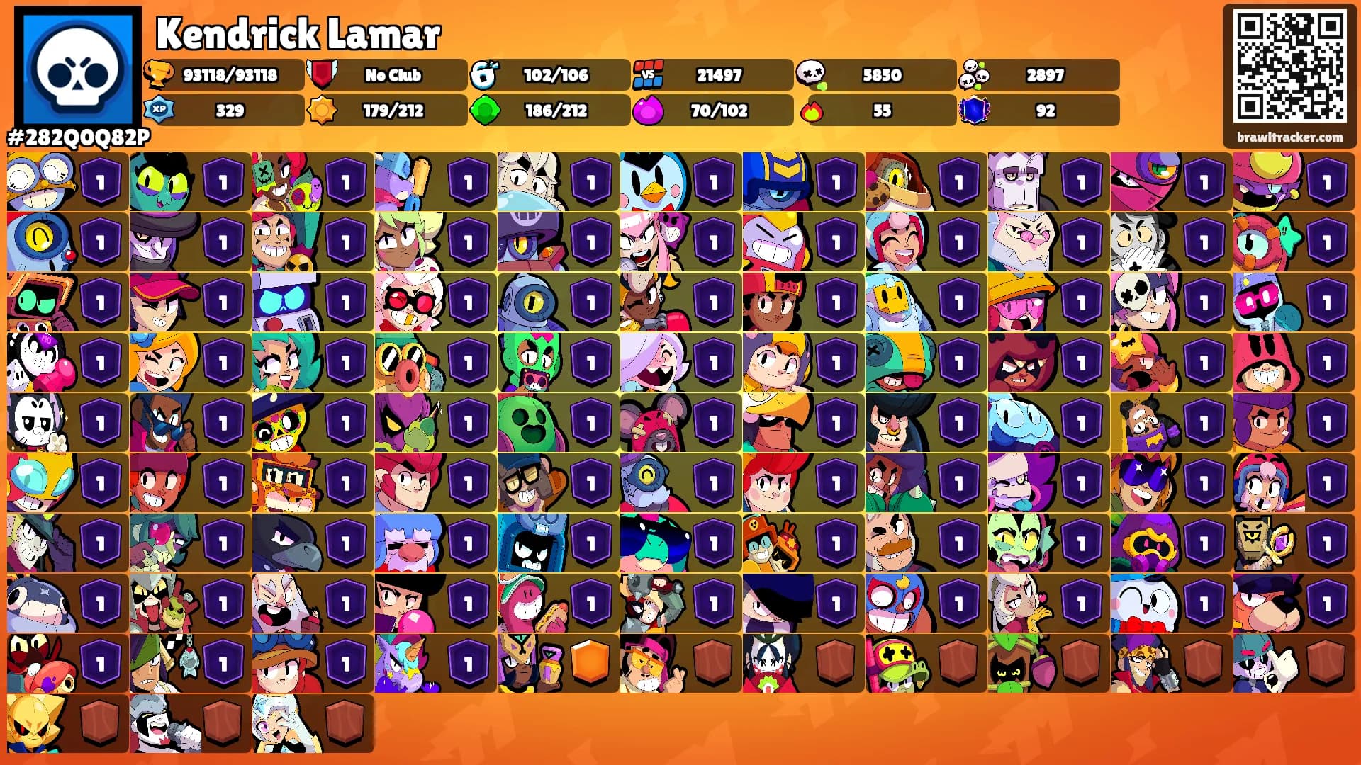 Kendrick Lamar's Ranks