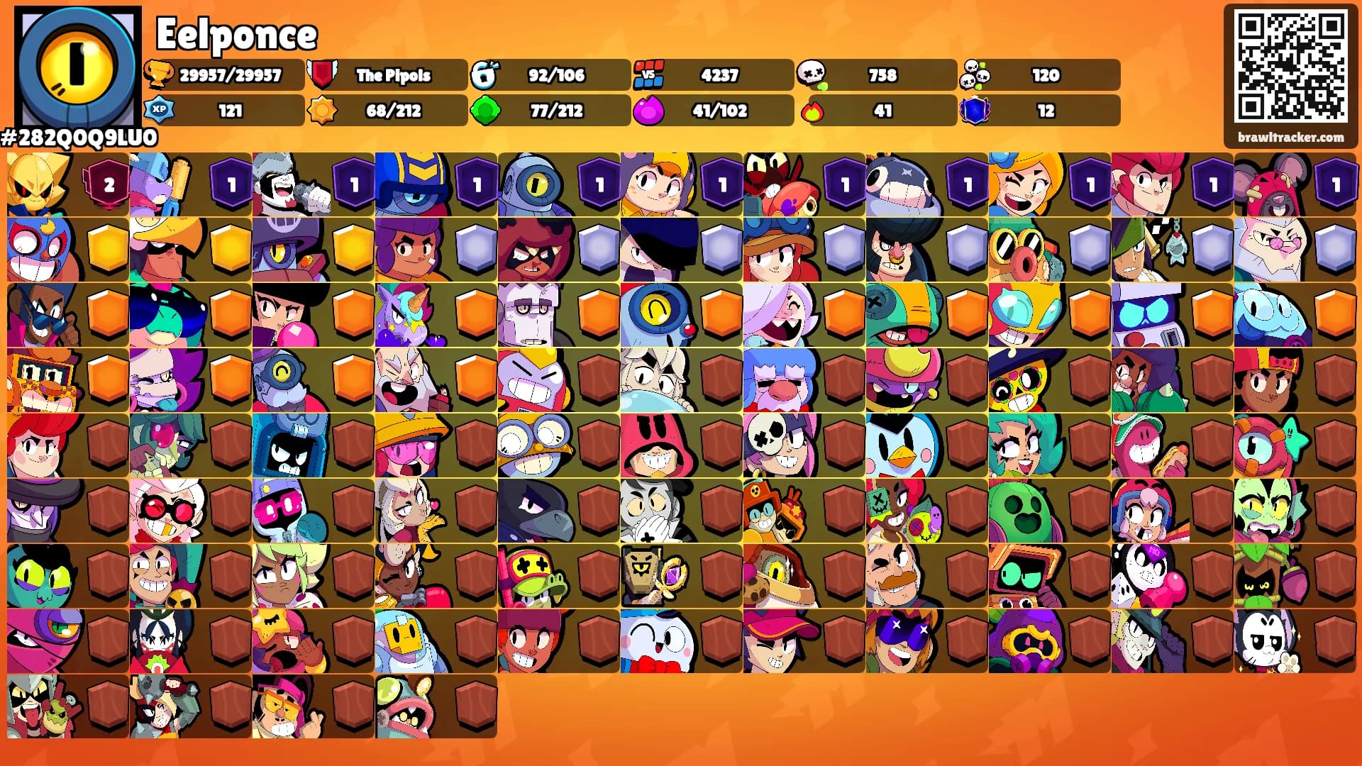 Eelponce's Ranks