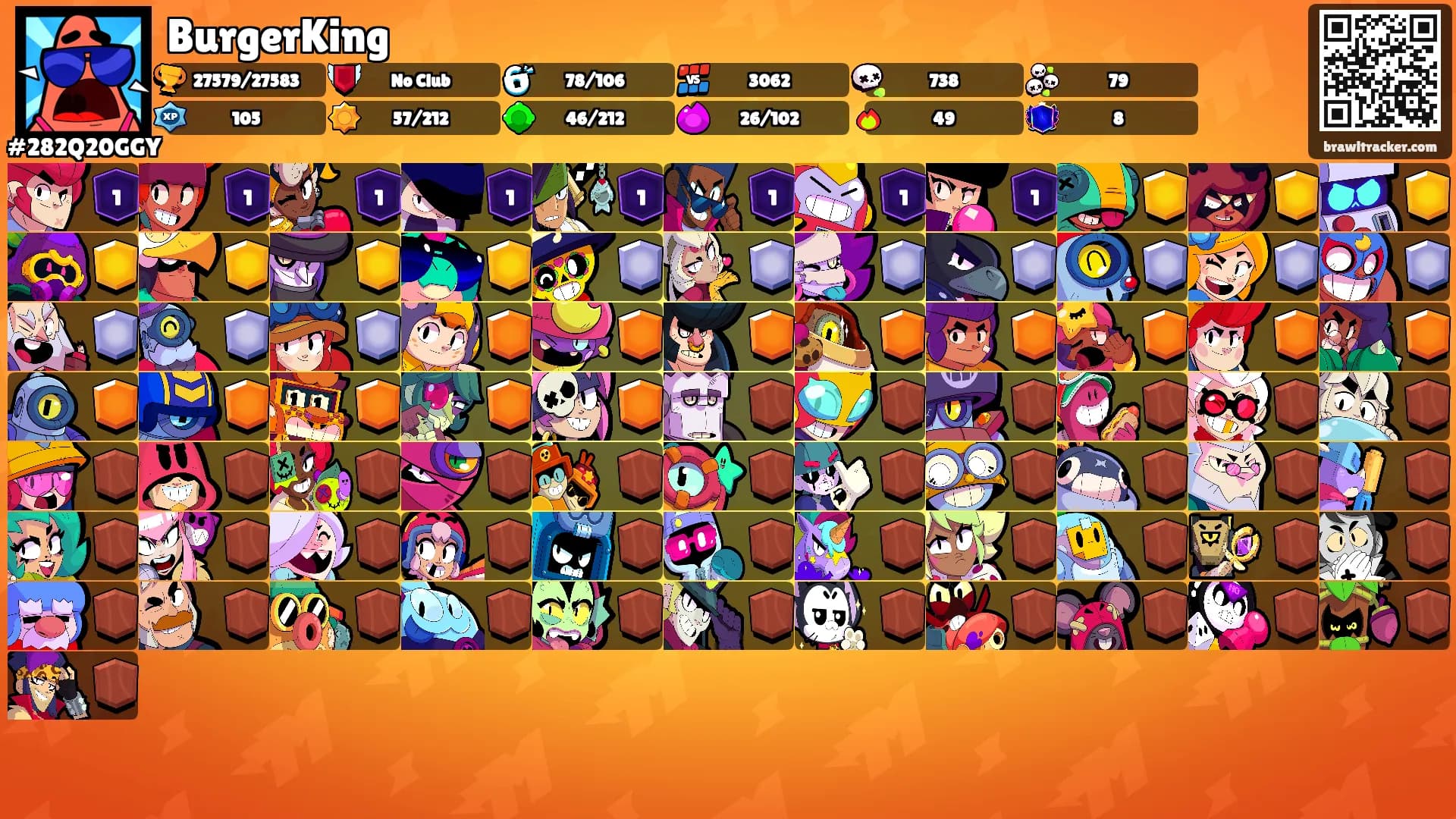 BurgerKing's Ranks
