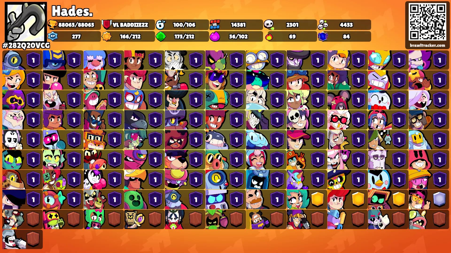 Hades.'s Ranks