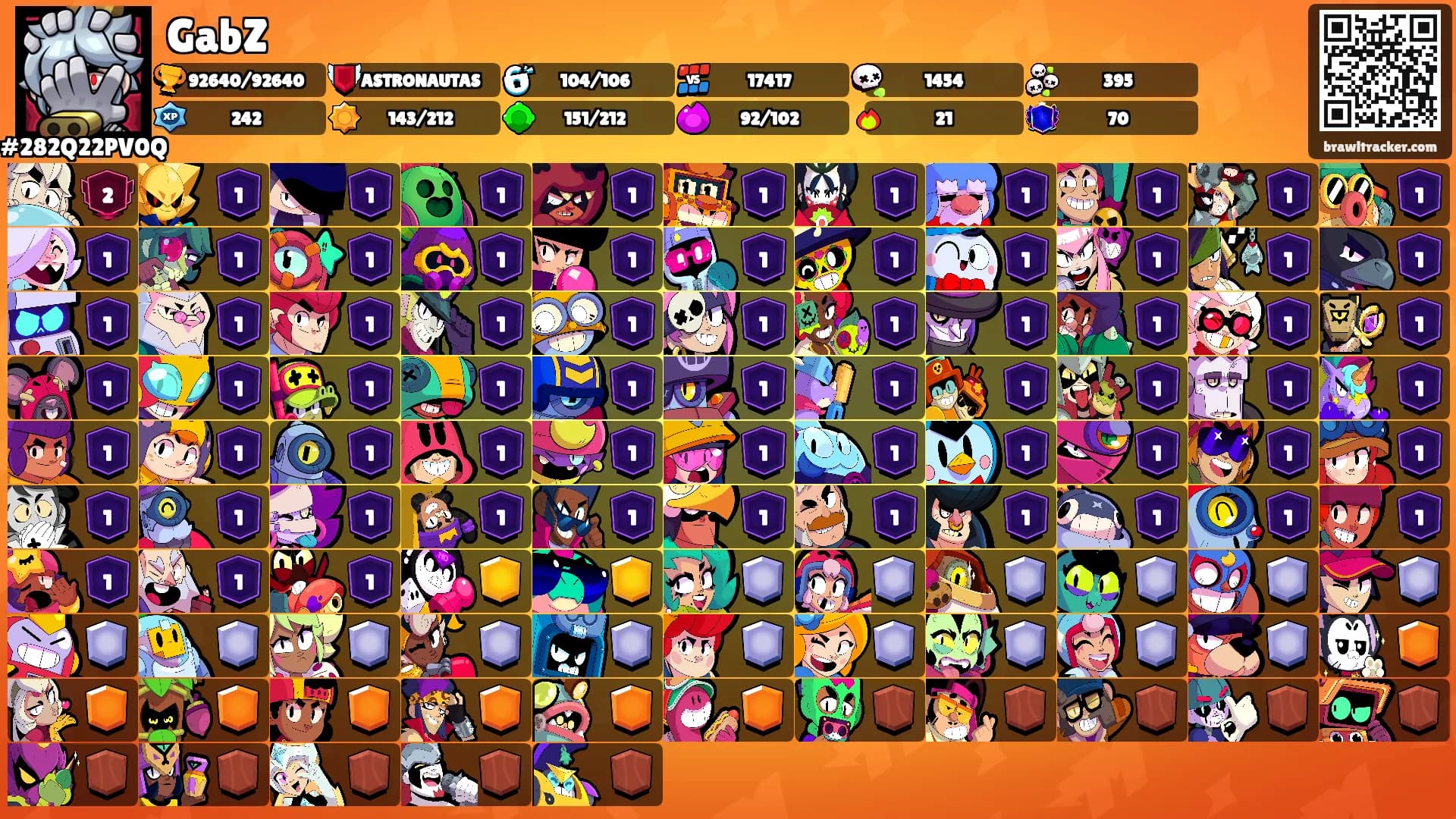 GabZ's Ranks