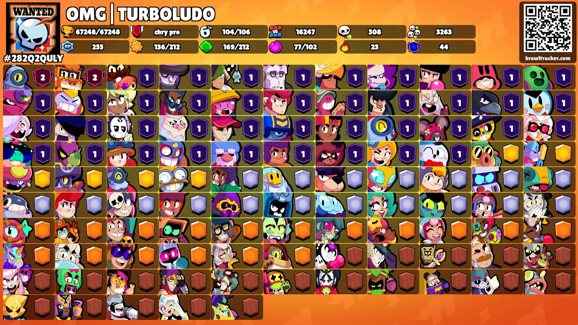OMG|TURBOLUDO⚡️'s Ranks