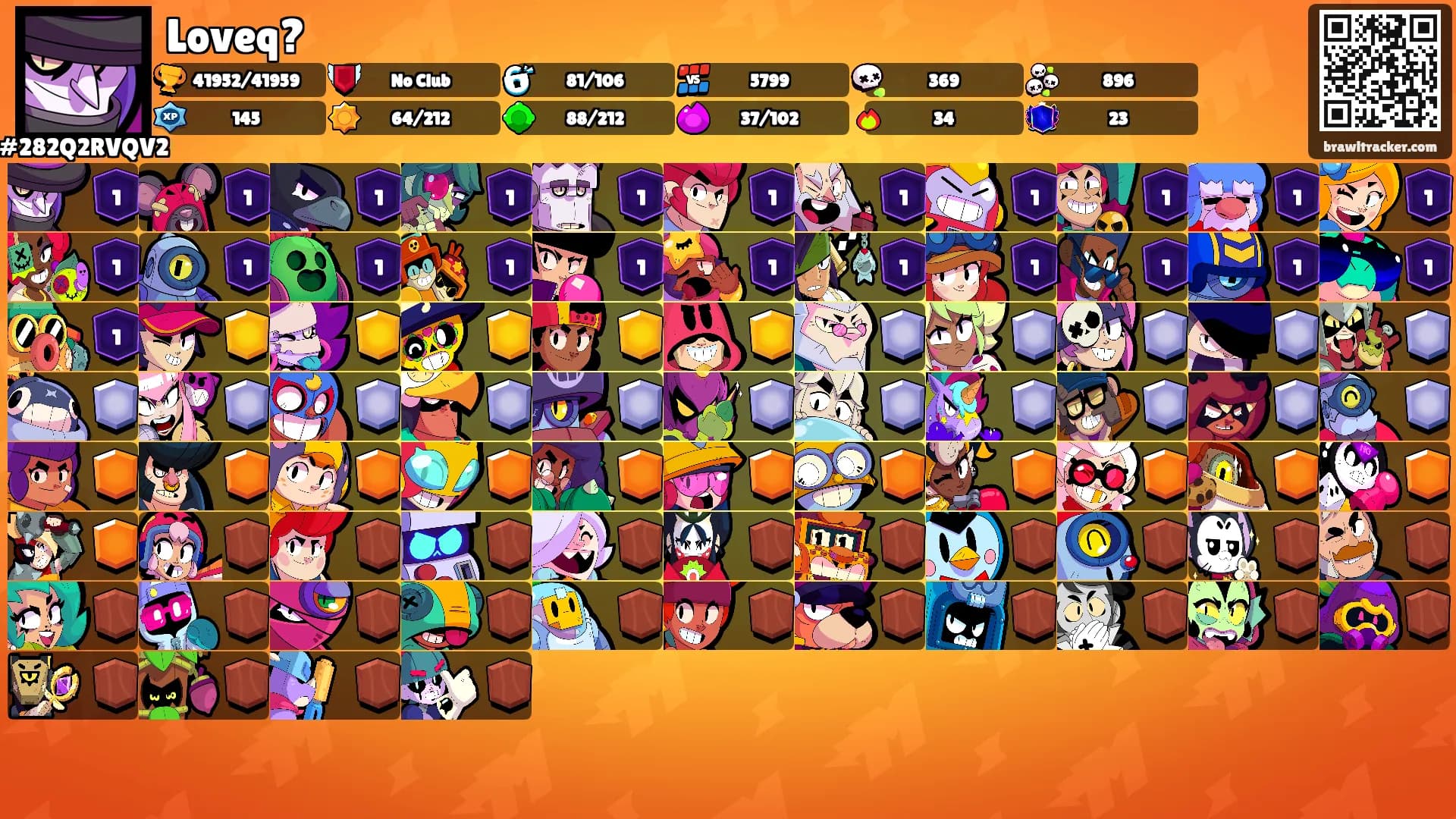 Loveq?'s Ranks