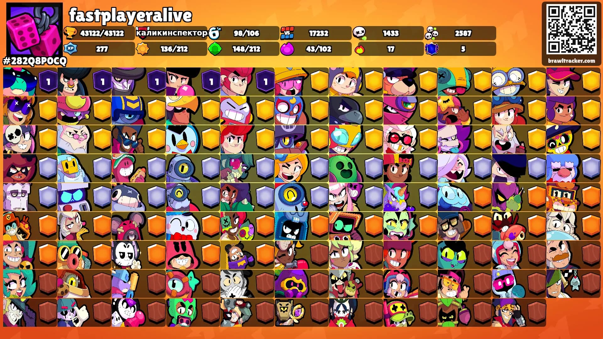 fastplayeralive's Ranks