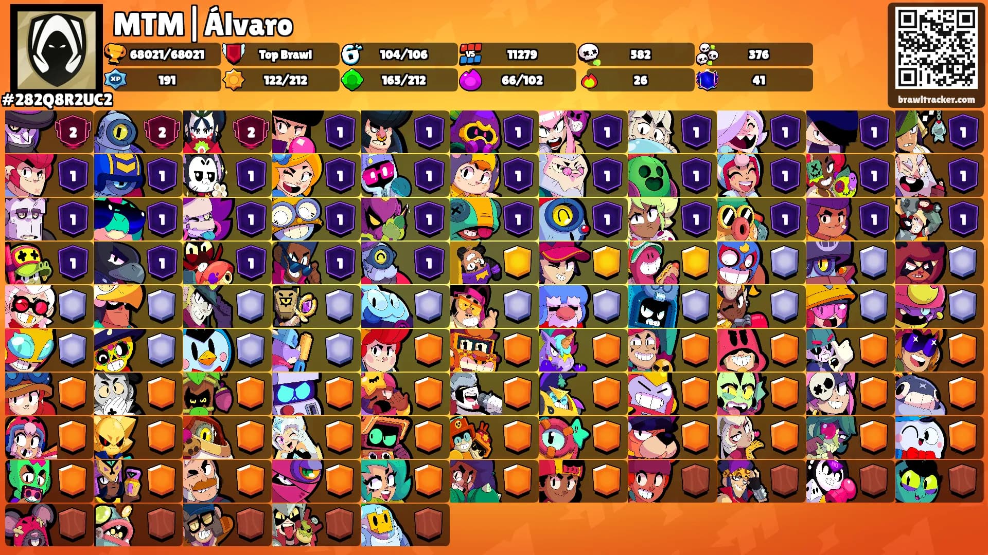 MTM|Álvaro's Ranks