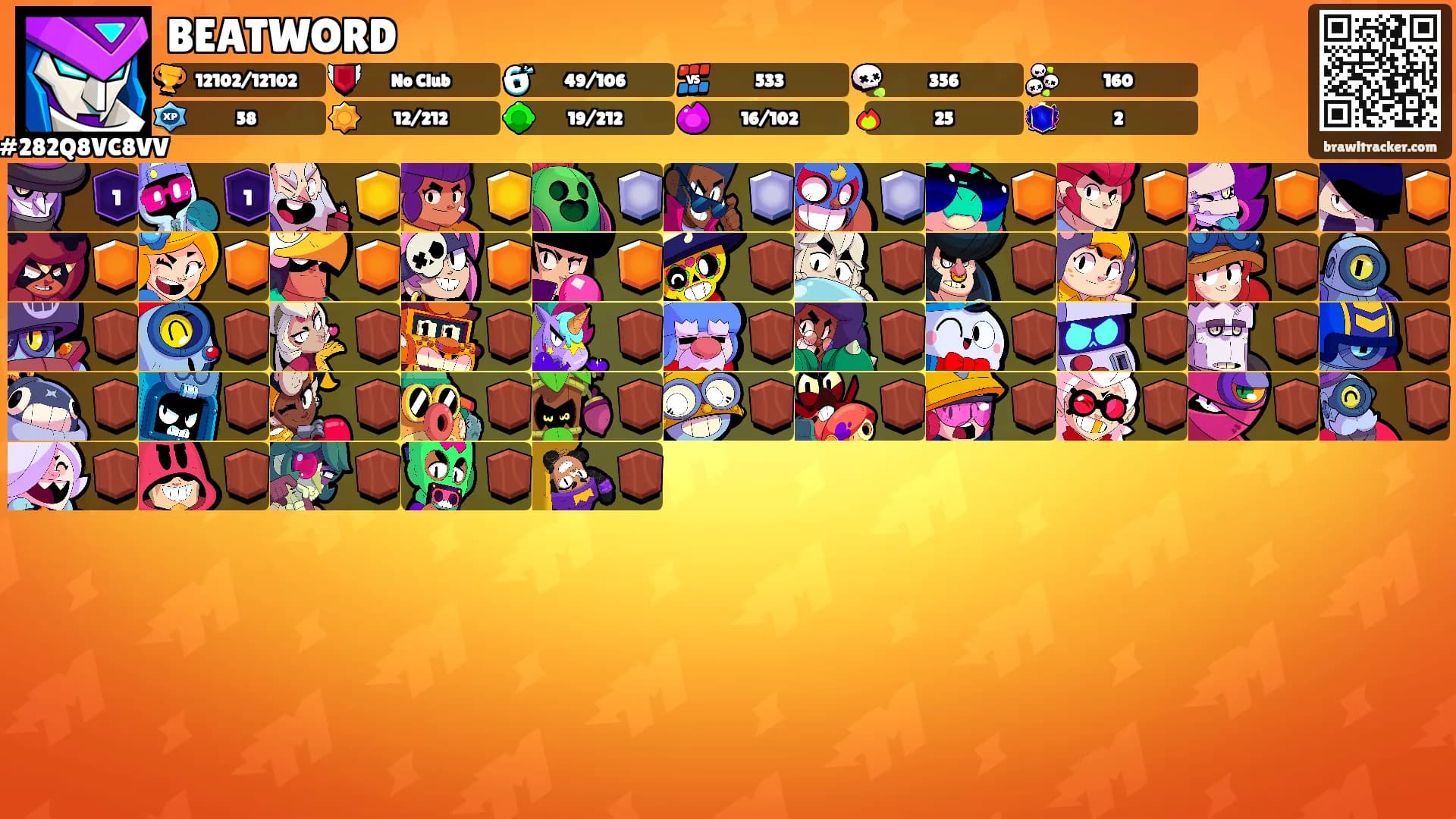 BEATWORD's Ranks