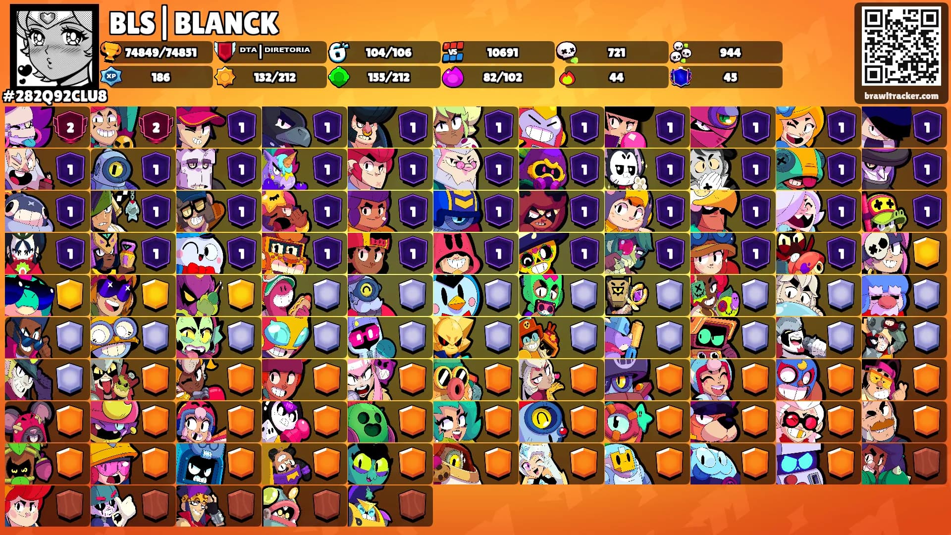 BLS|BLANCK's Ranks