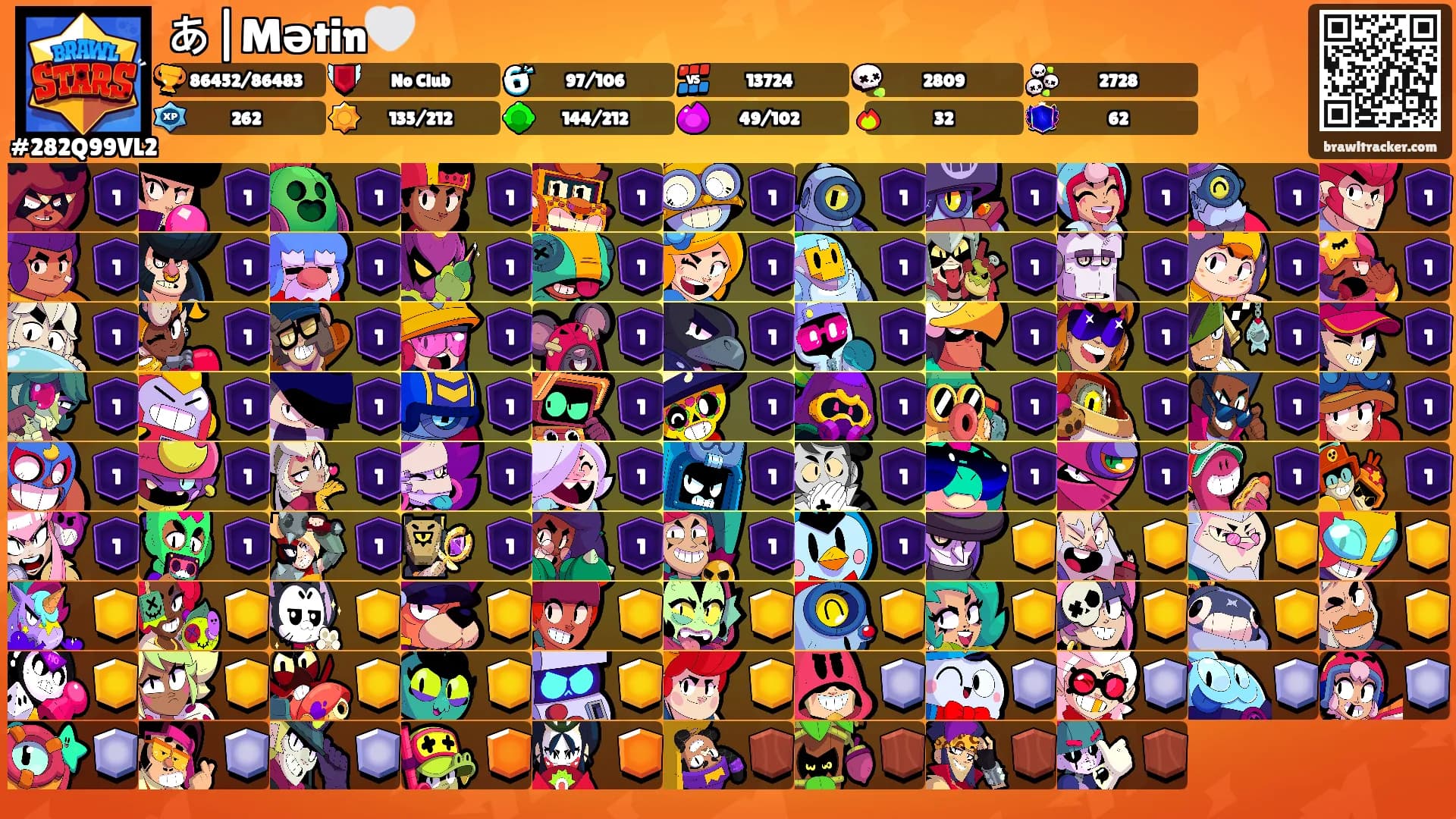 あ|Mətin🤍's Ranks