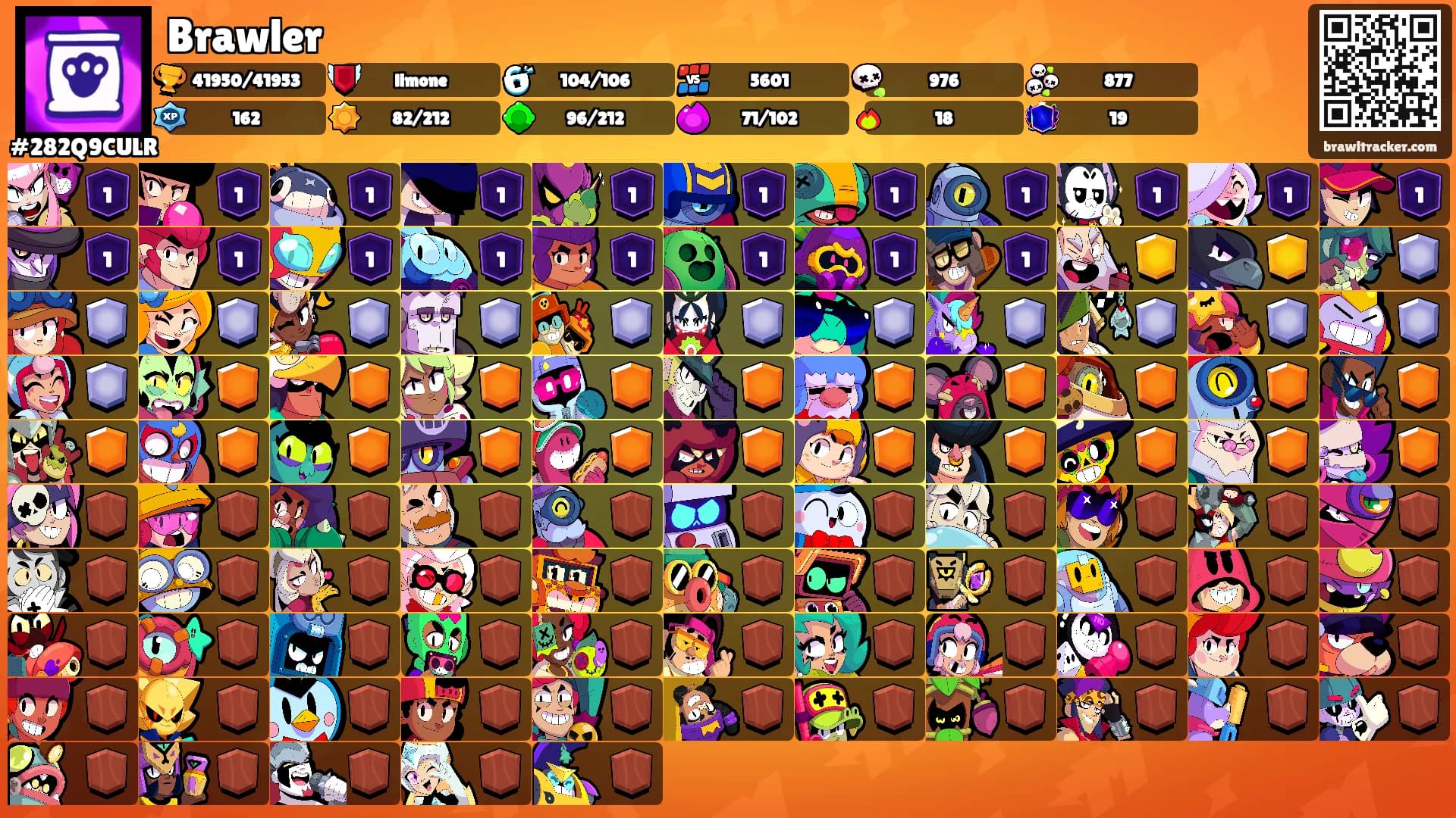 Brawler's Ranks