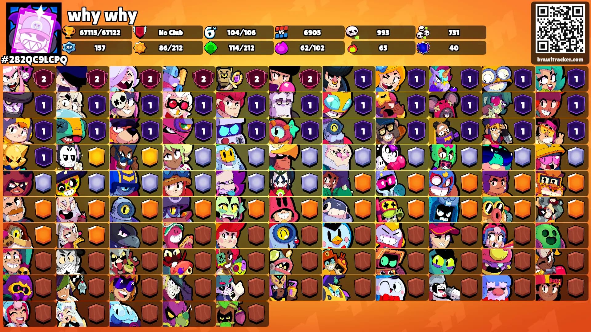 why why's Ranks
