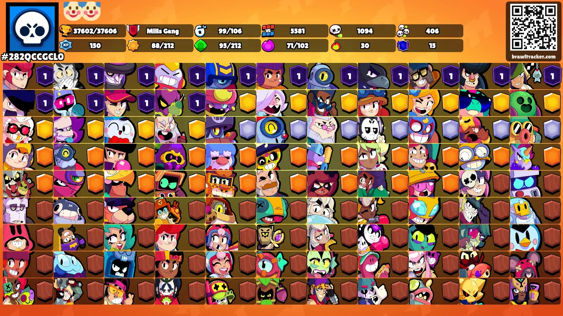🤡🤡's Ranks