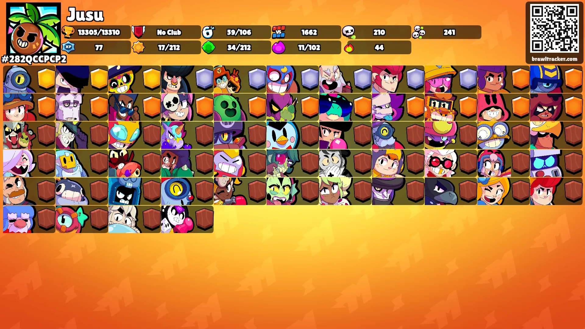 Jusu's Ranks