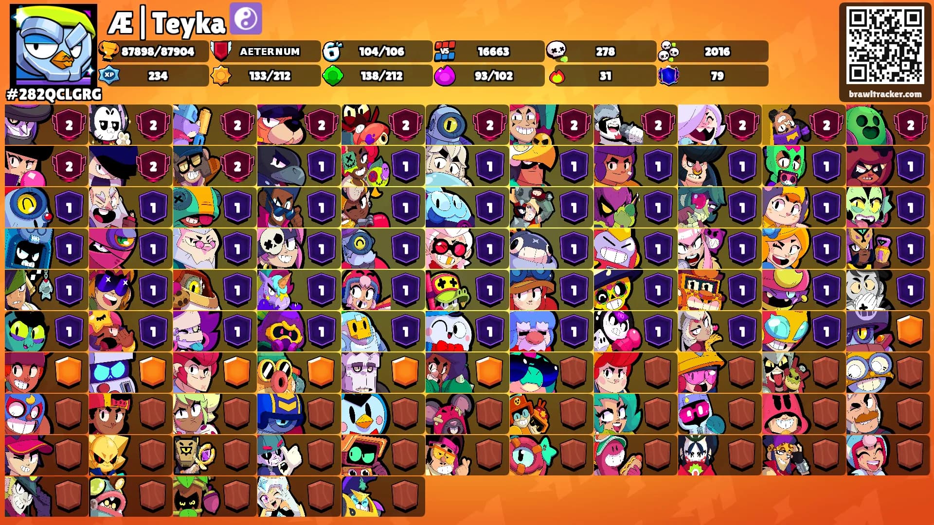 Æ|Teyka ☯️'s Ranks