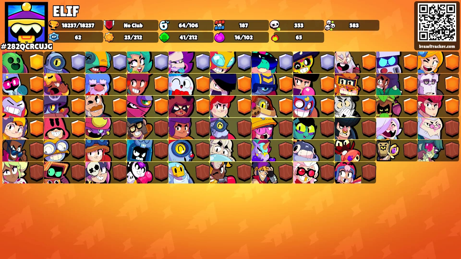 ELIF's Ranks