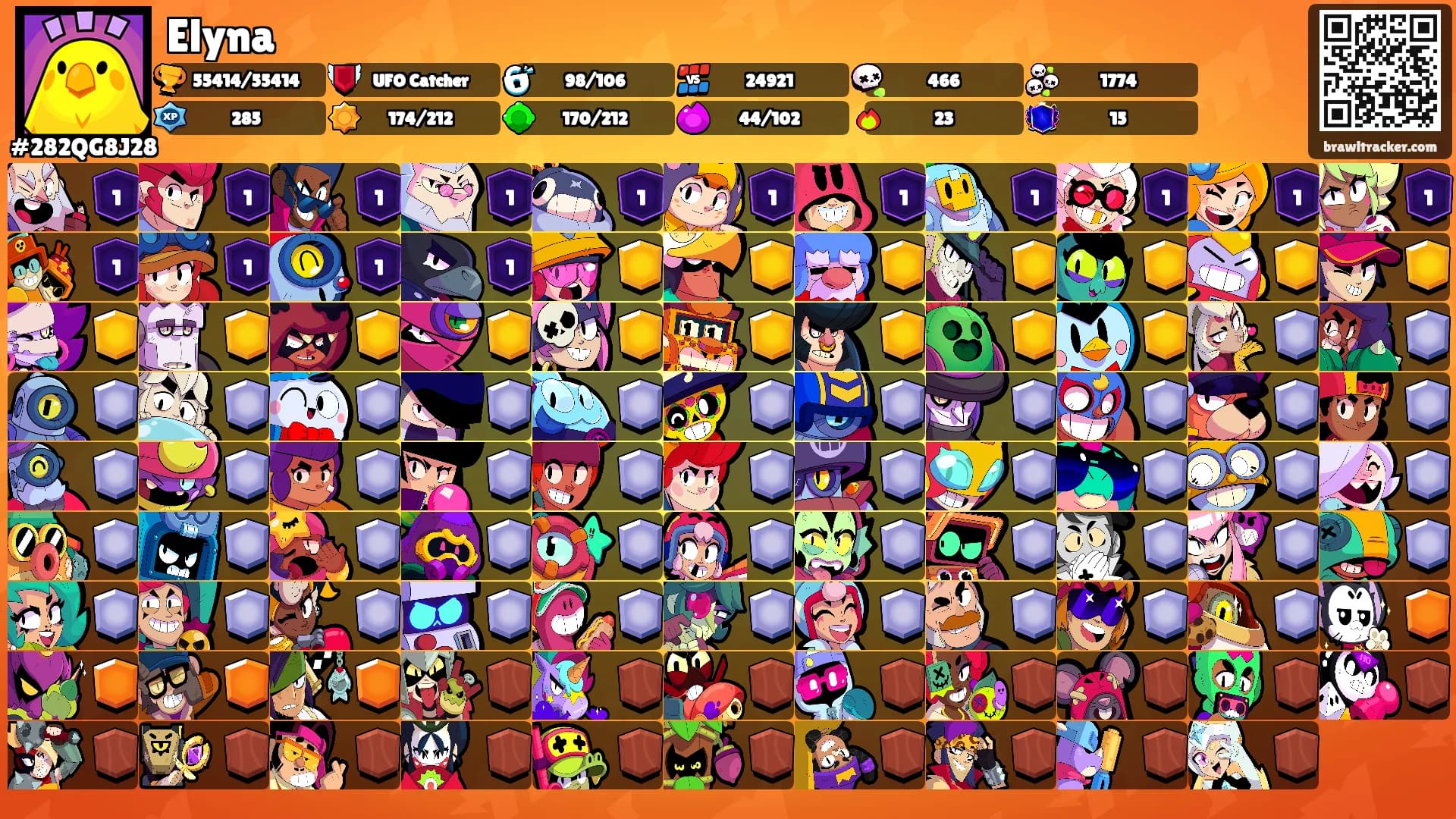 Elyna's Ranks