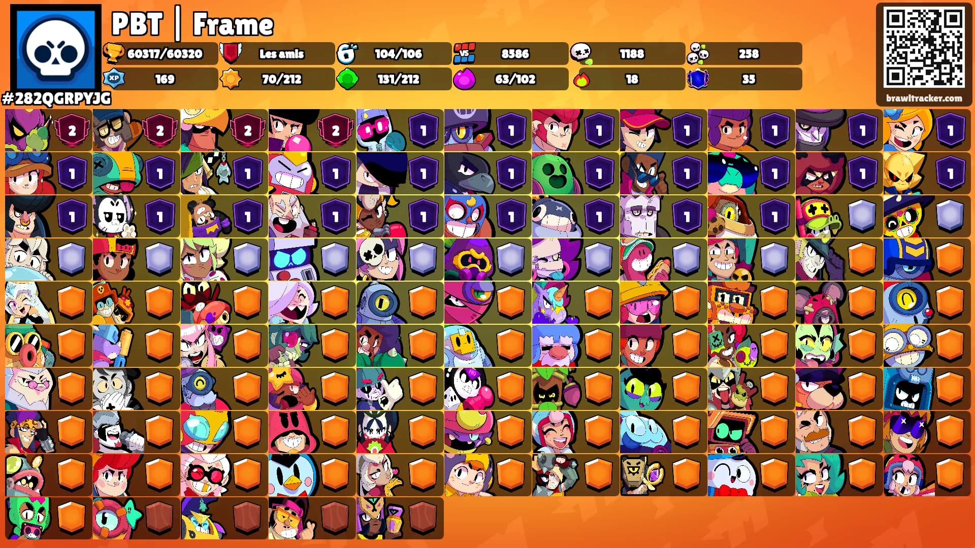 PBT | Frame's Ranks