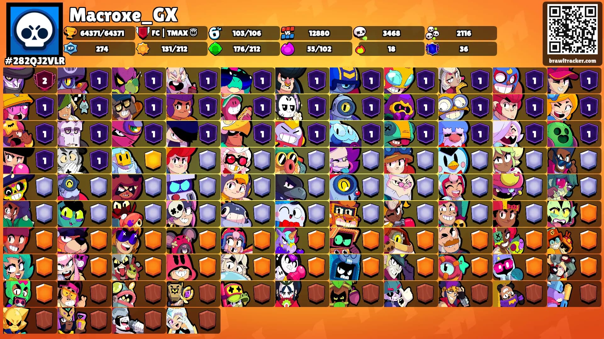 Macroxe_GX's Ranks