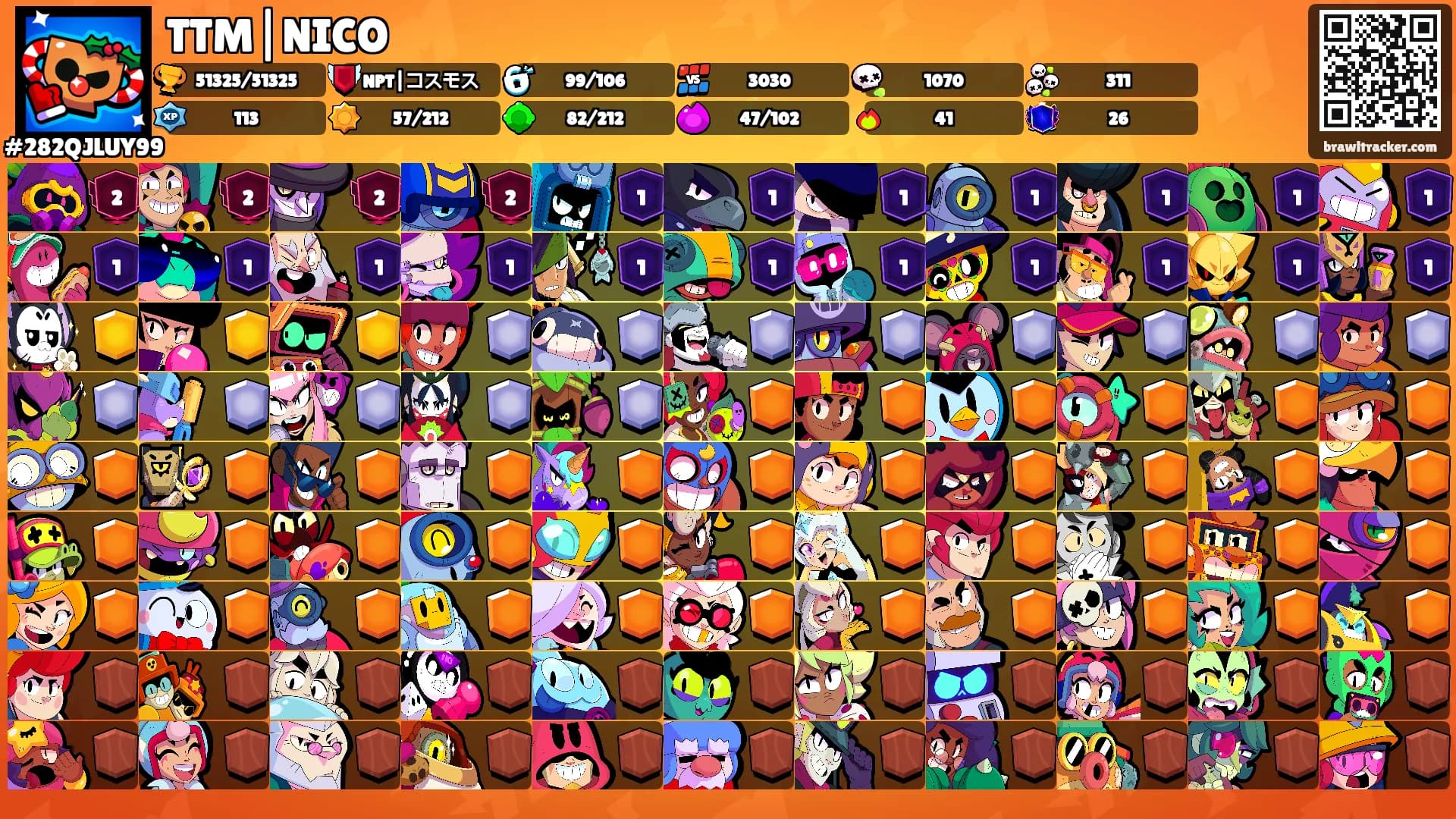 TTM|NICO's Ranks