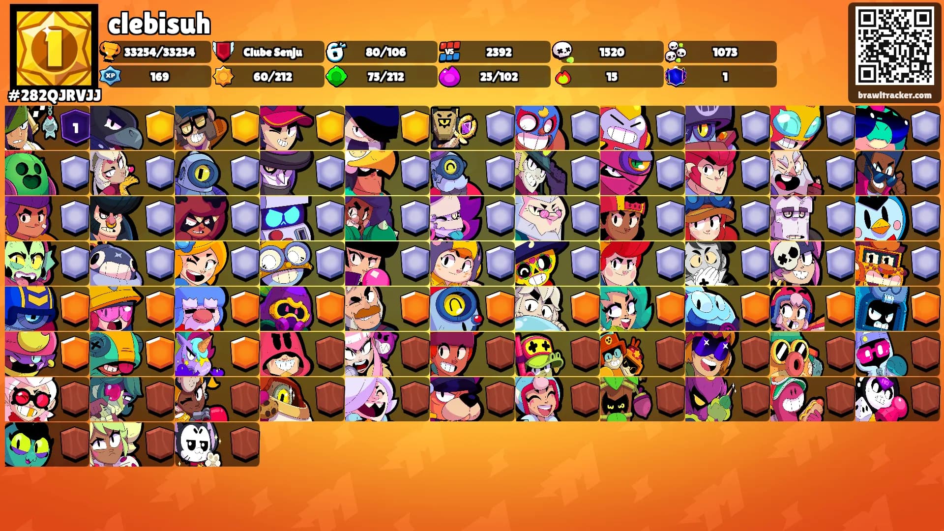 clebisuh's Ranks