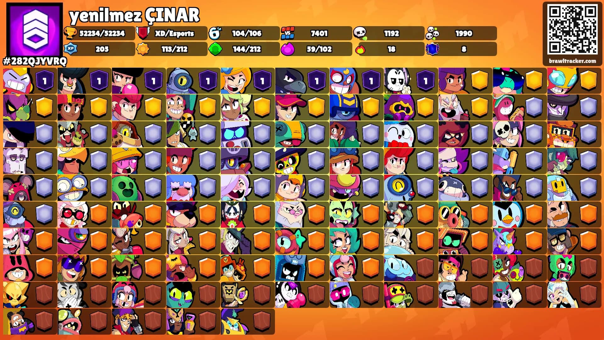 yenilmez ÇINAR's Ranks
