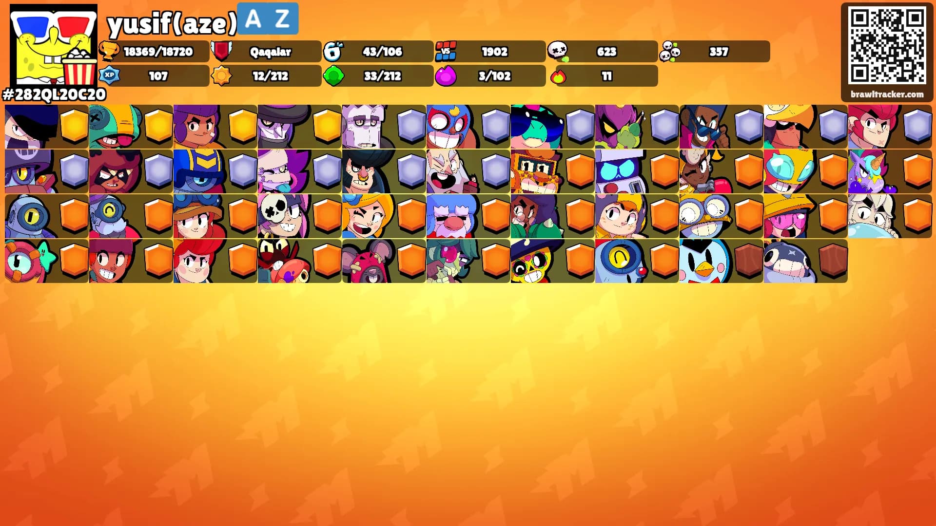 yusif(aze)🇦🇿's Ranks