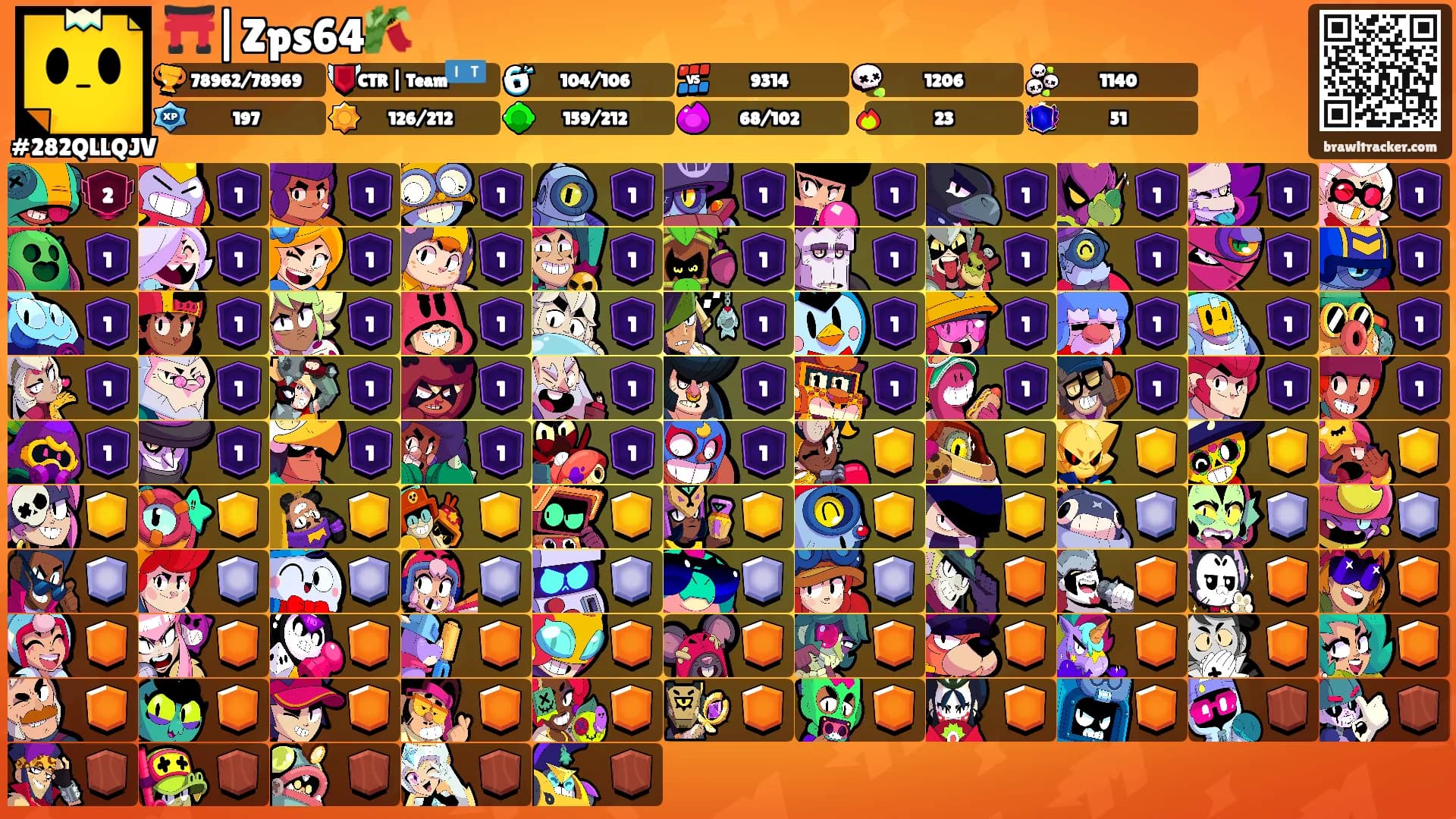⛩️|Zps64🎋's Ranks