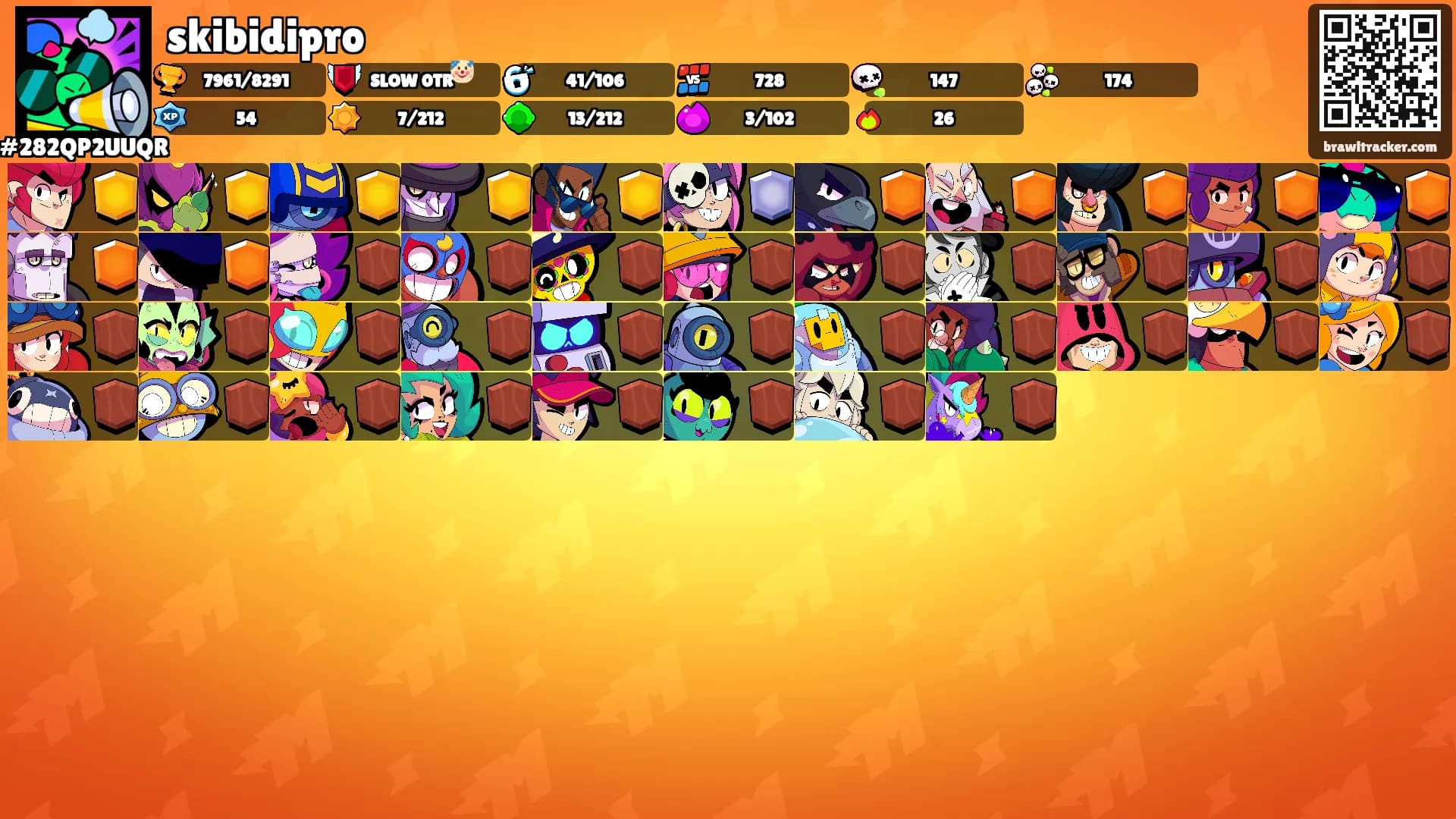 skibidipro's Ranks
