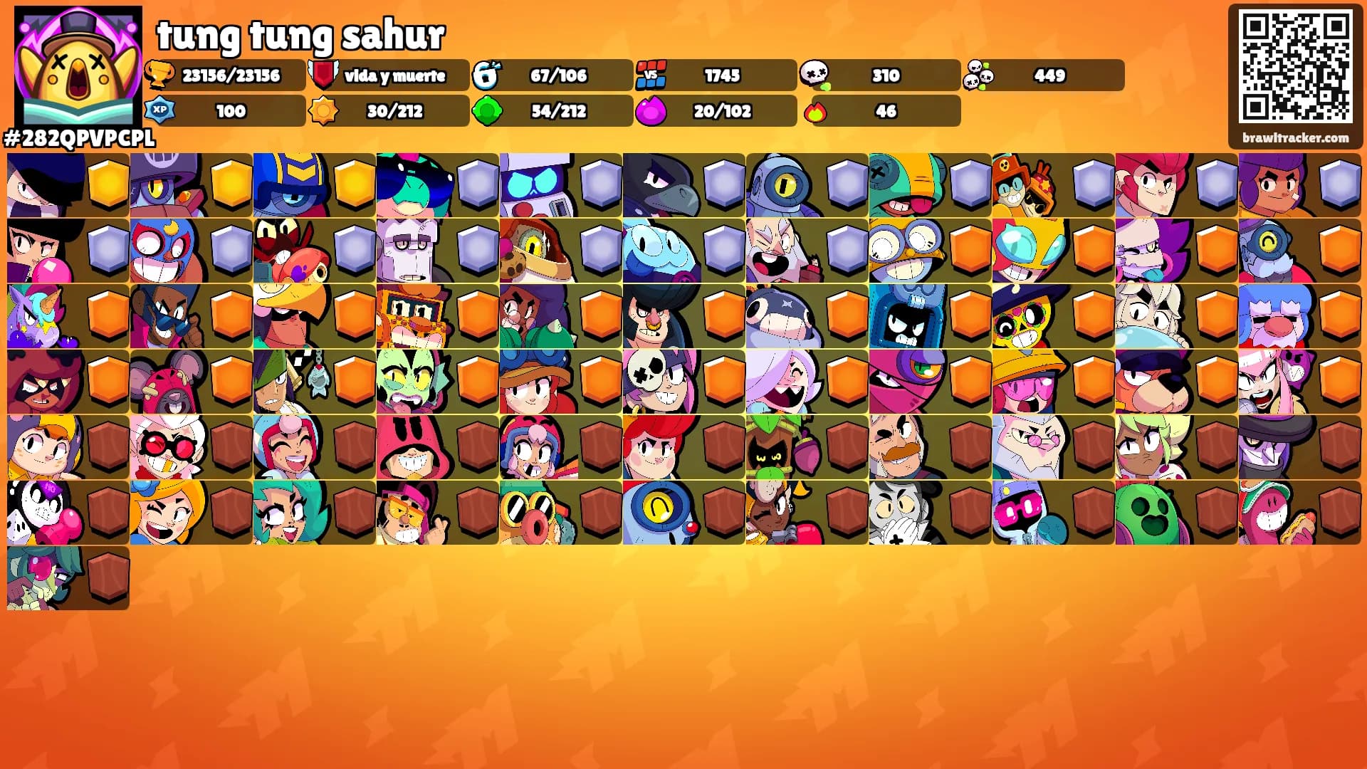 tung tung sahur's Ranks