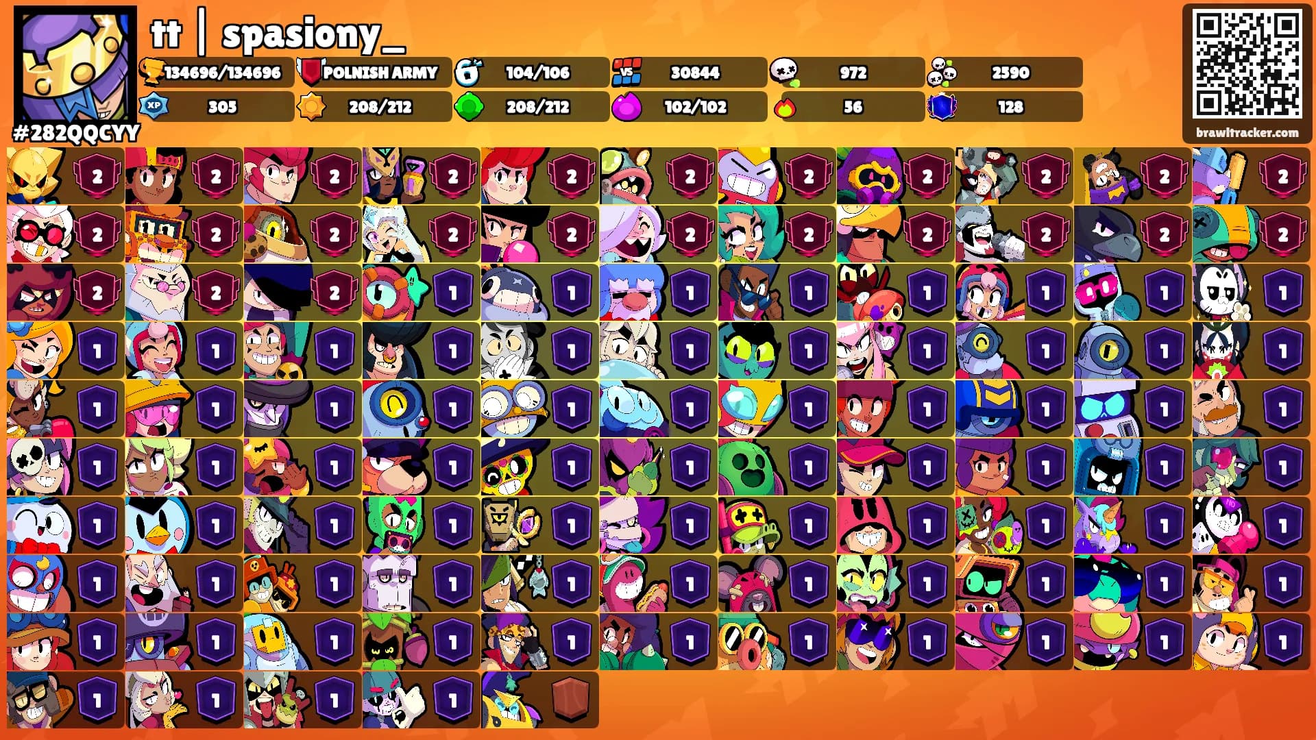 tt | spasiony_'s Ranks