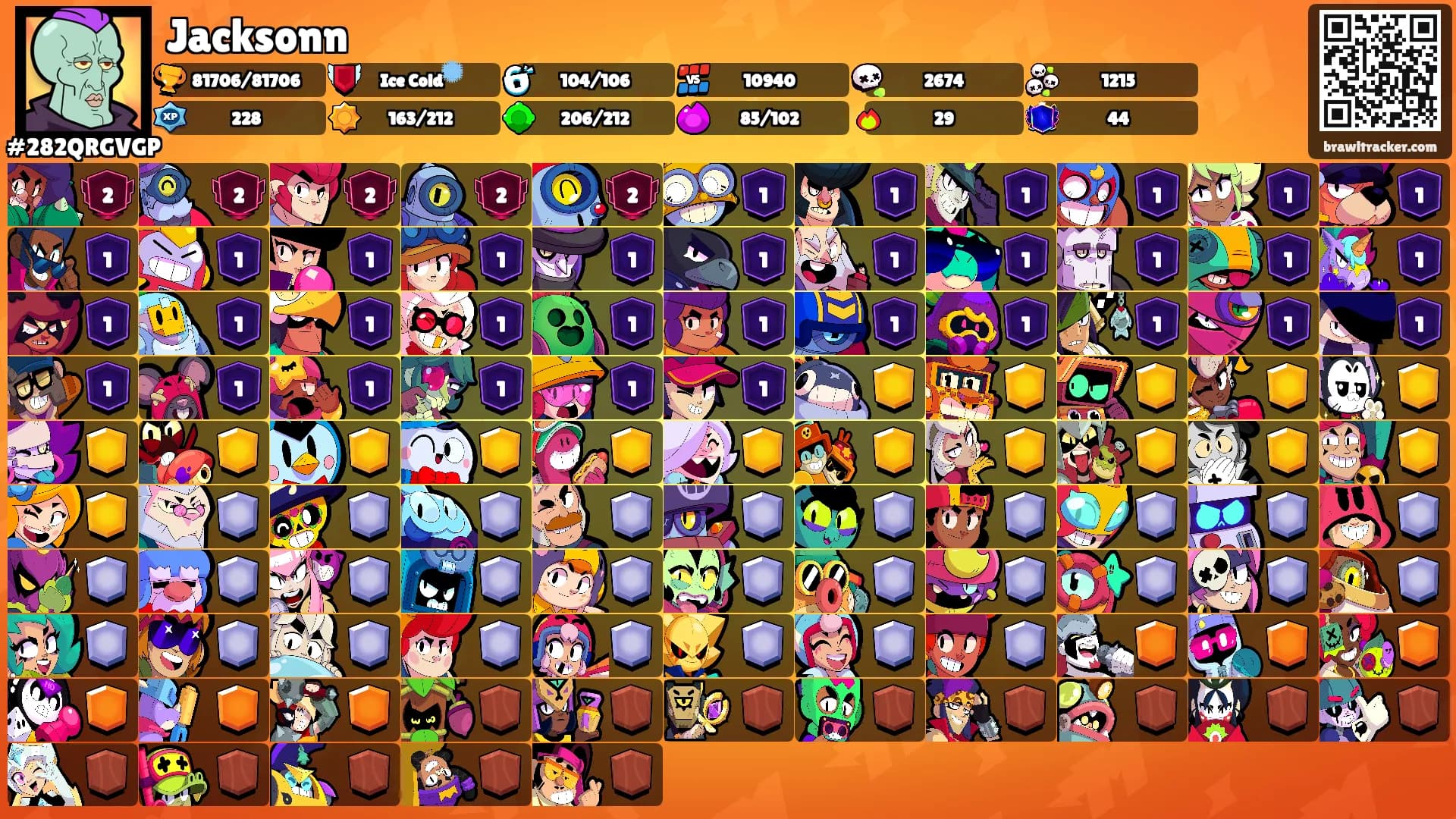 Jacksonn's Ranks