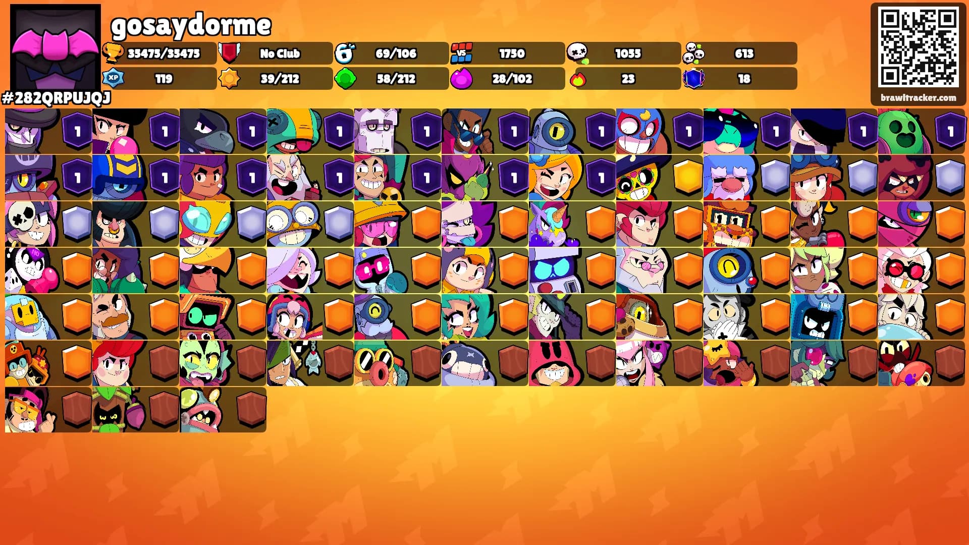 gosaydorme's Ranks