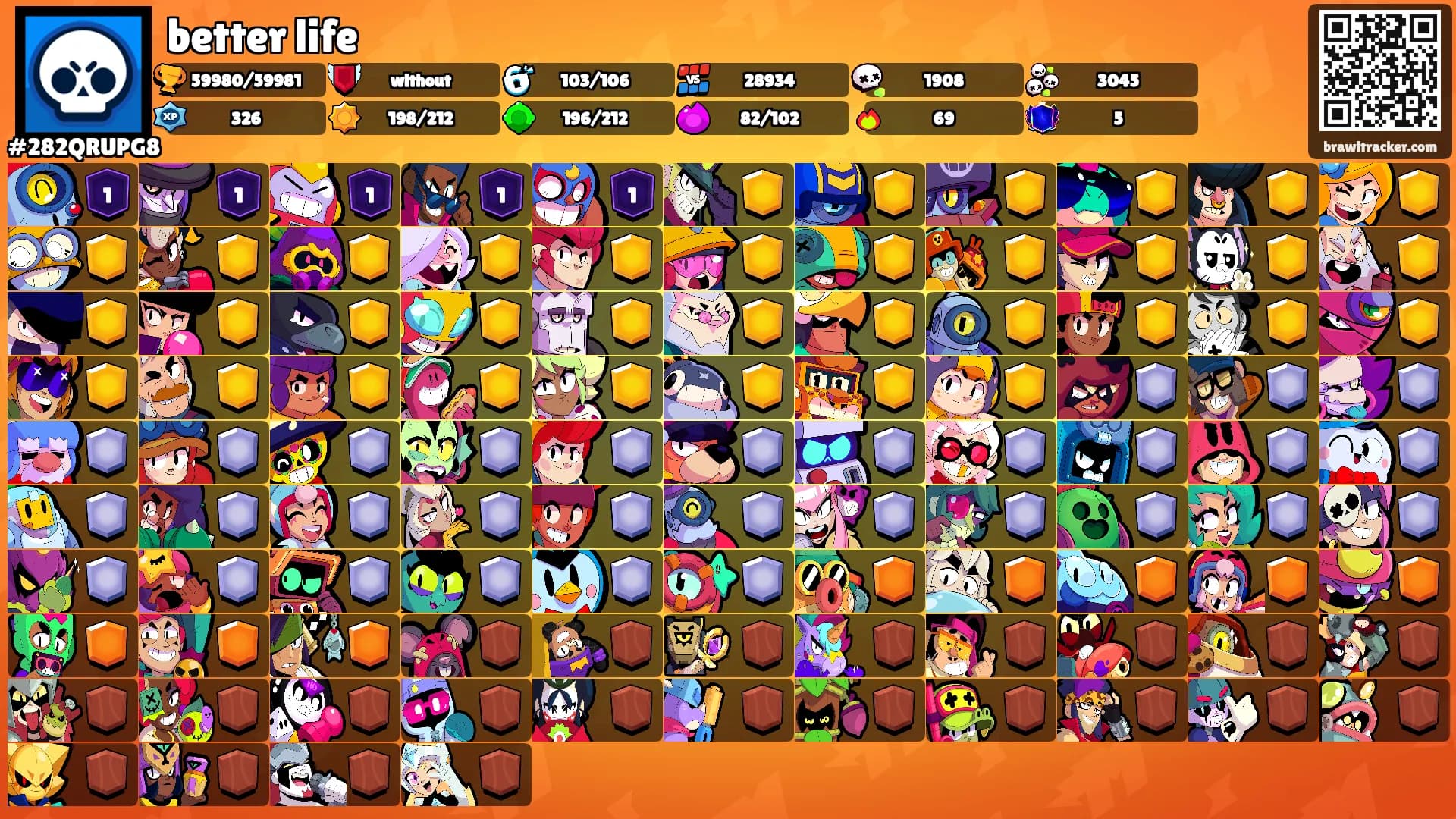 better life's Ranks