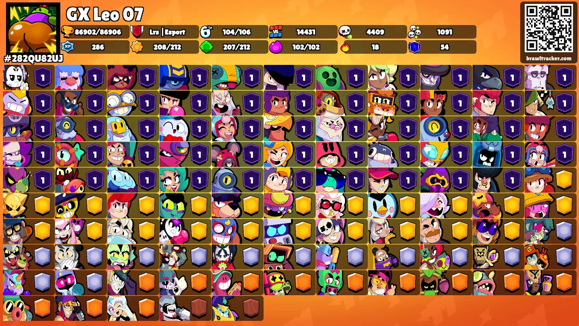 GX Leo 07's Ranks