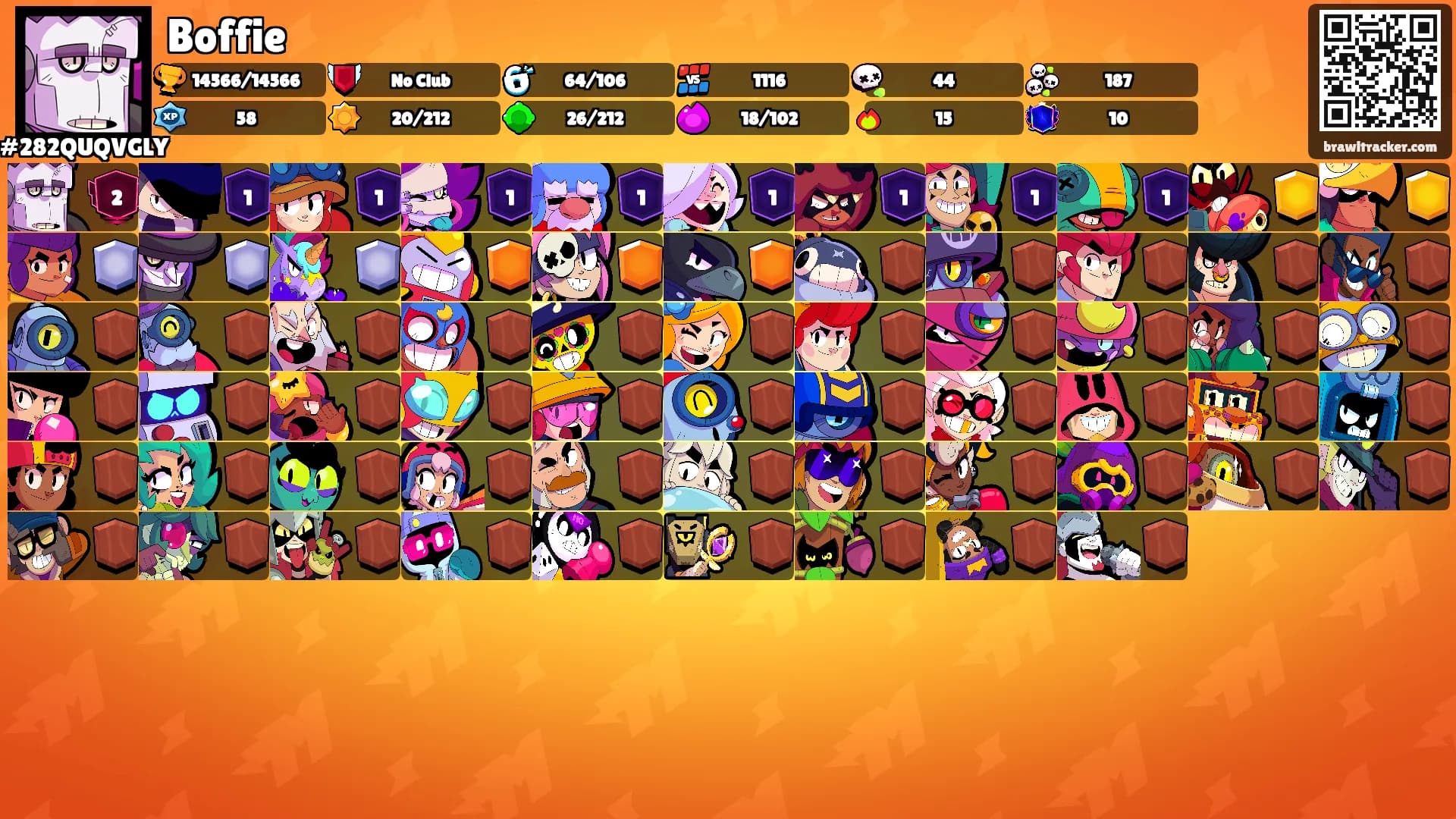 Boffie's Ranks