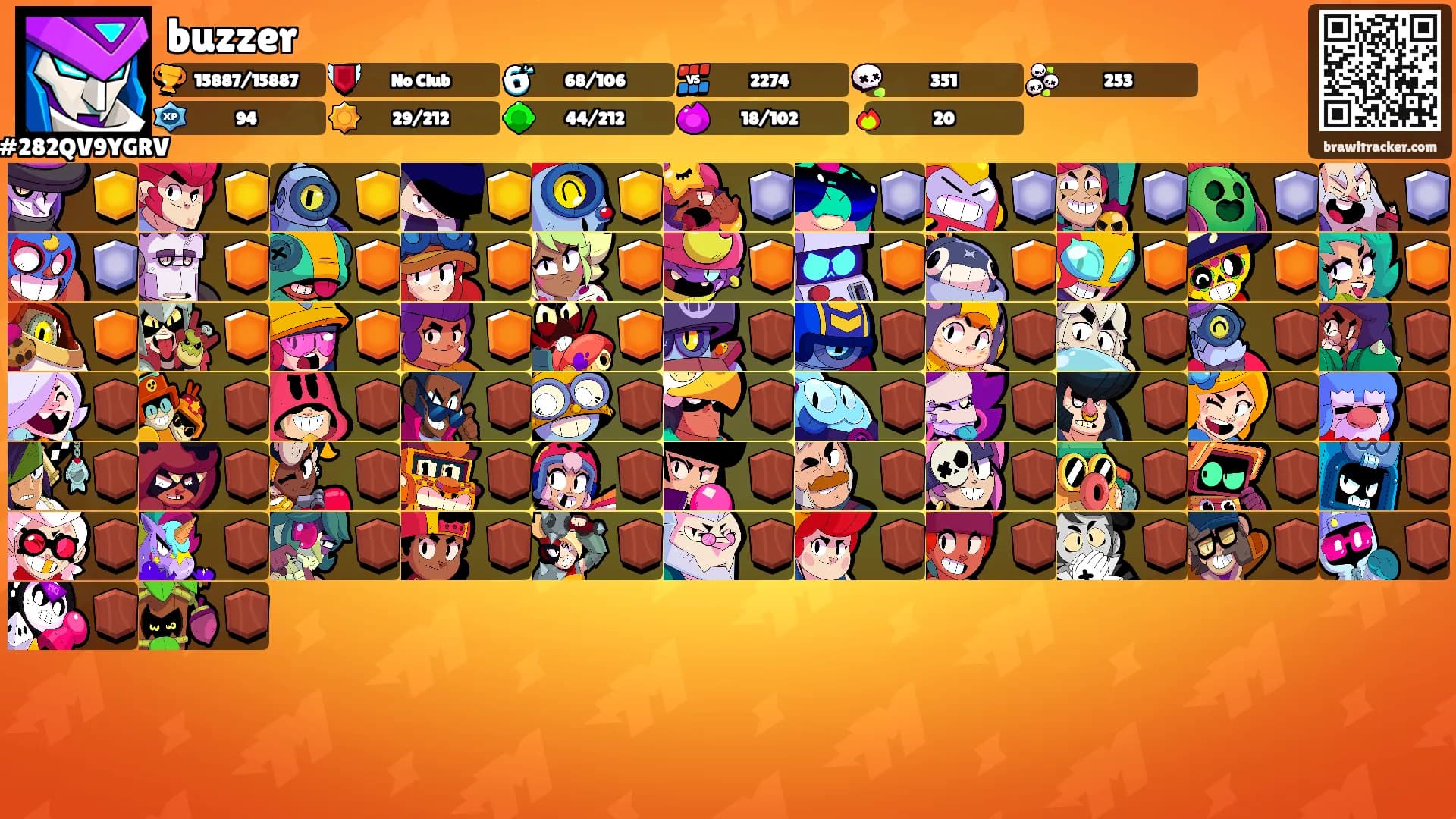 buzzer's Ranks
