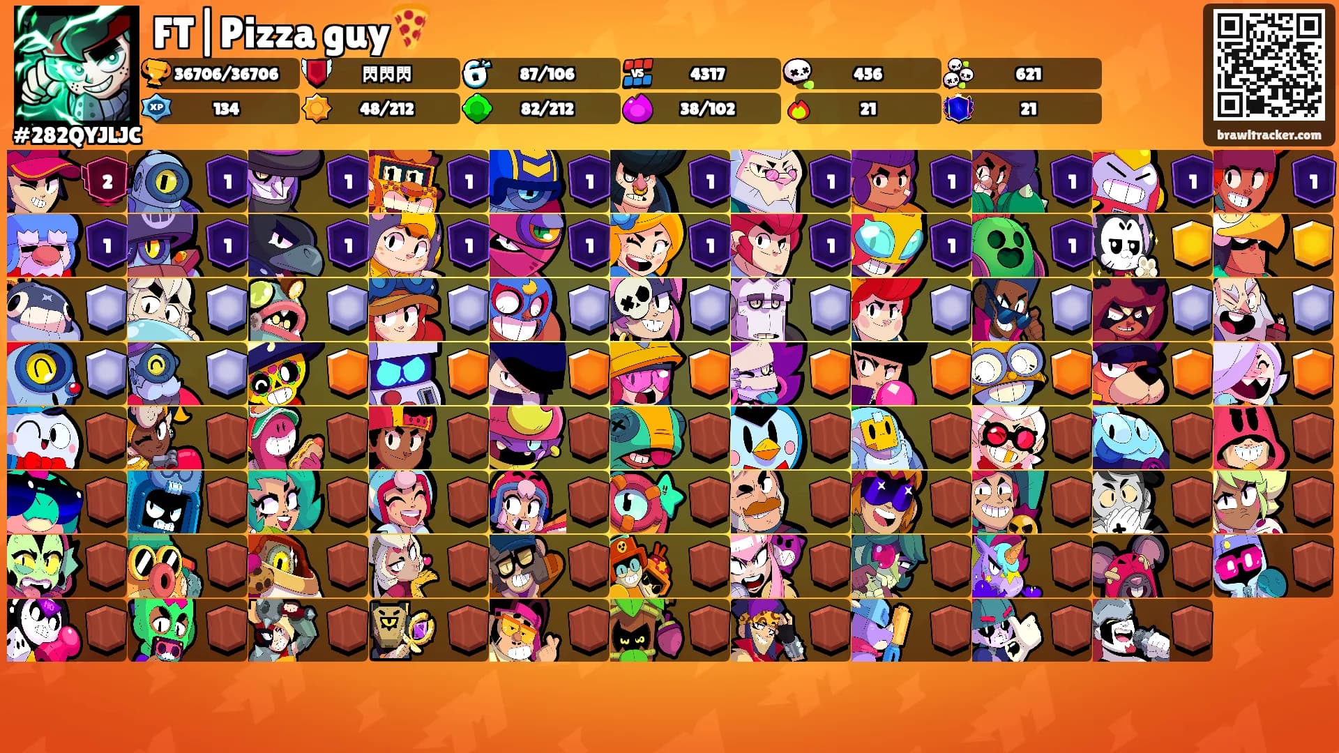 FT|Pizza guy🍕's Ranks