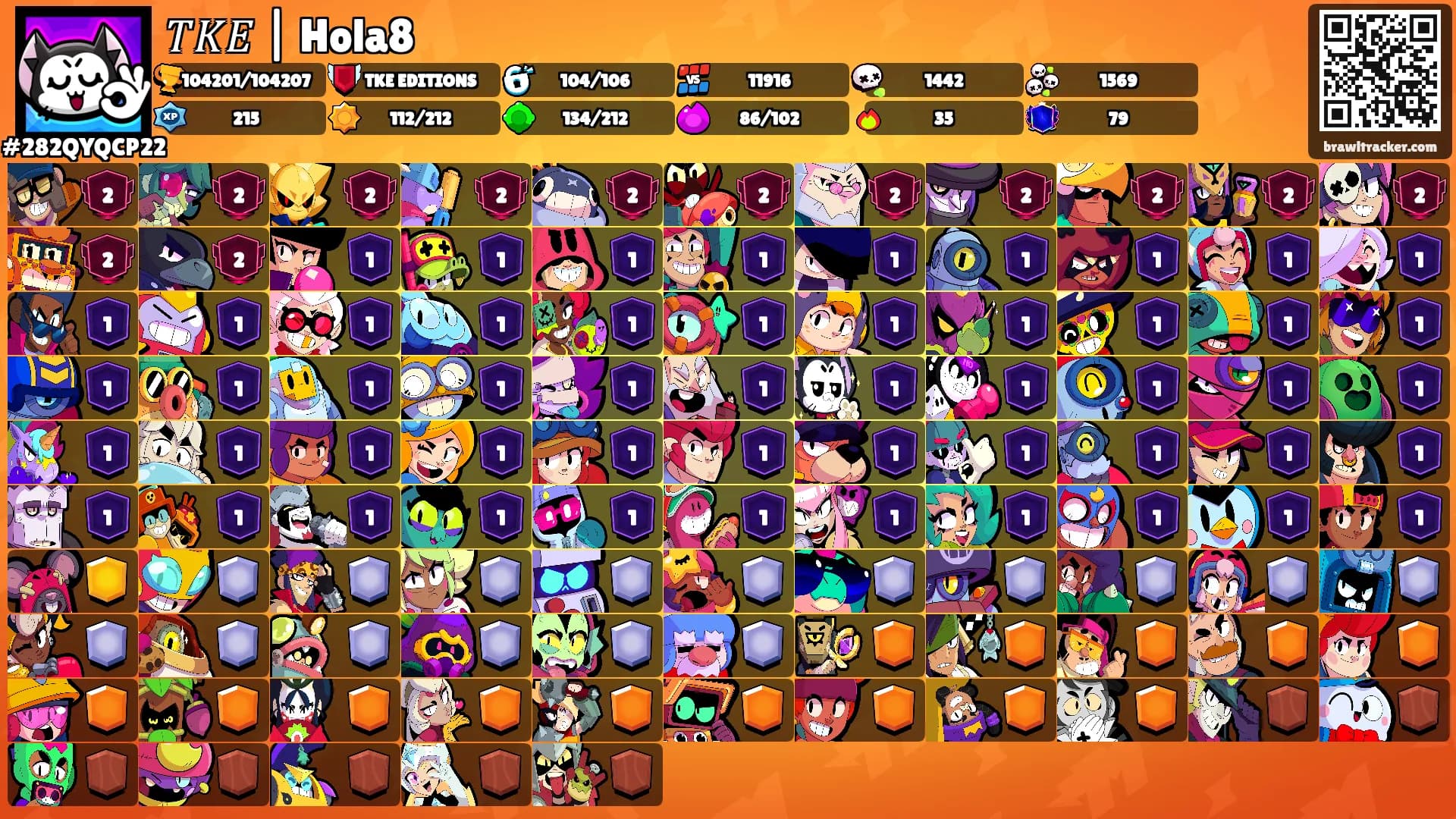 𝑇𝐾𝐸 | Hola8's Ranks
