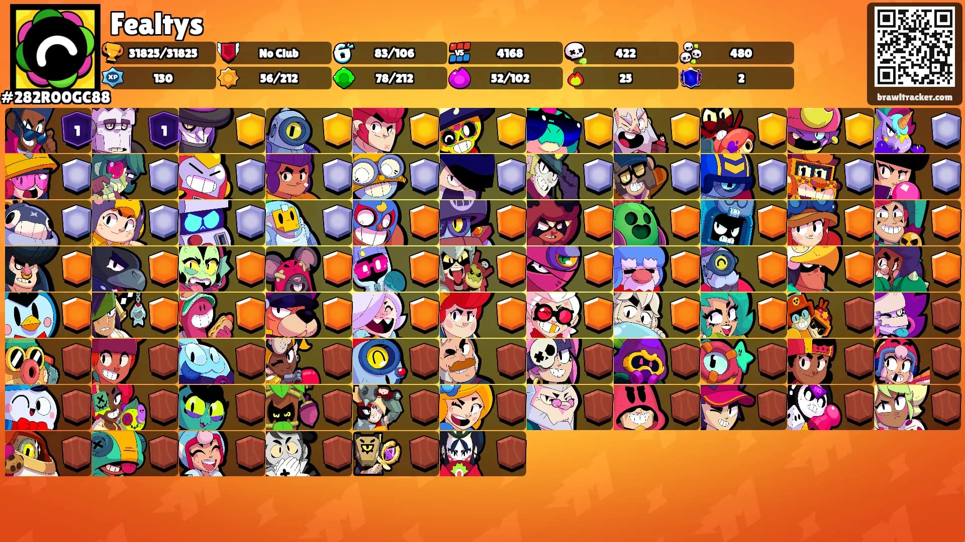 Fealtys's Ranks